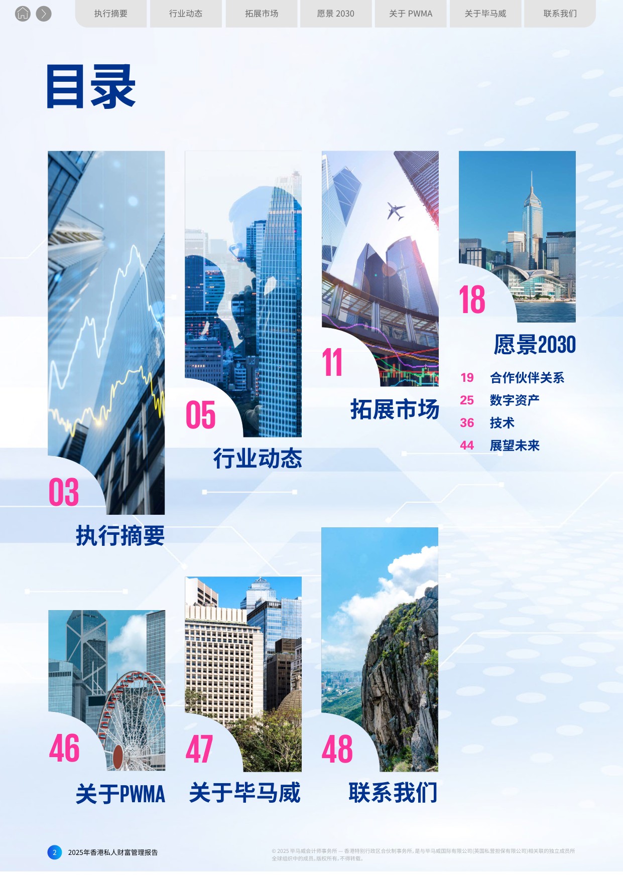 毕马威：2025年香港私人财富管理报告.pdf