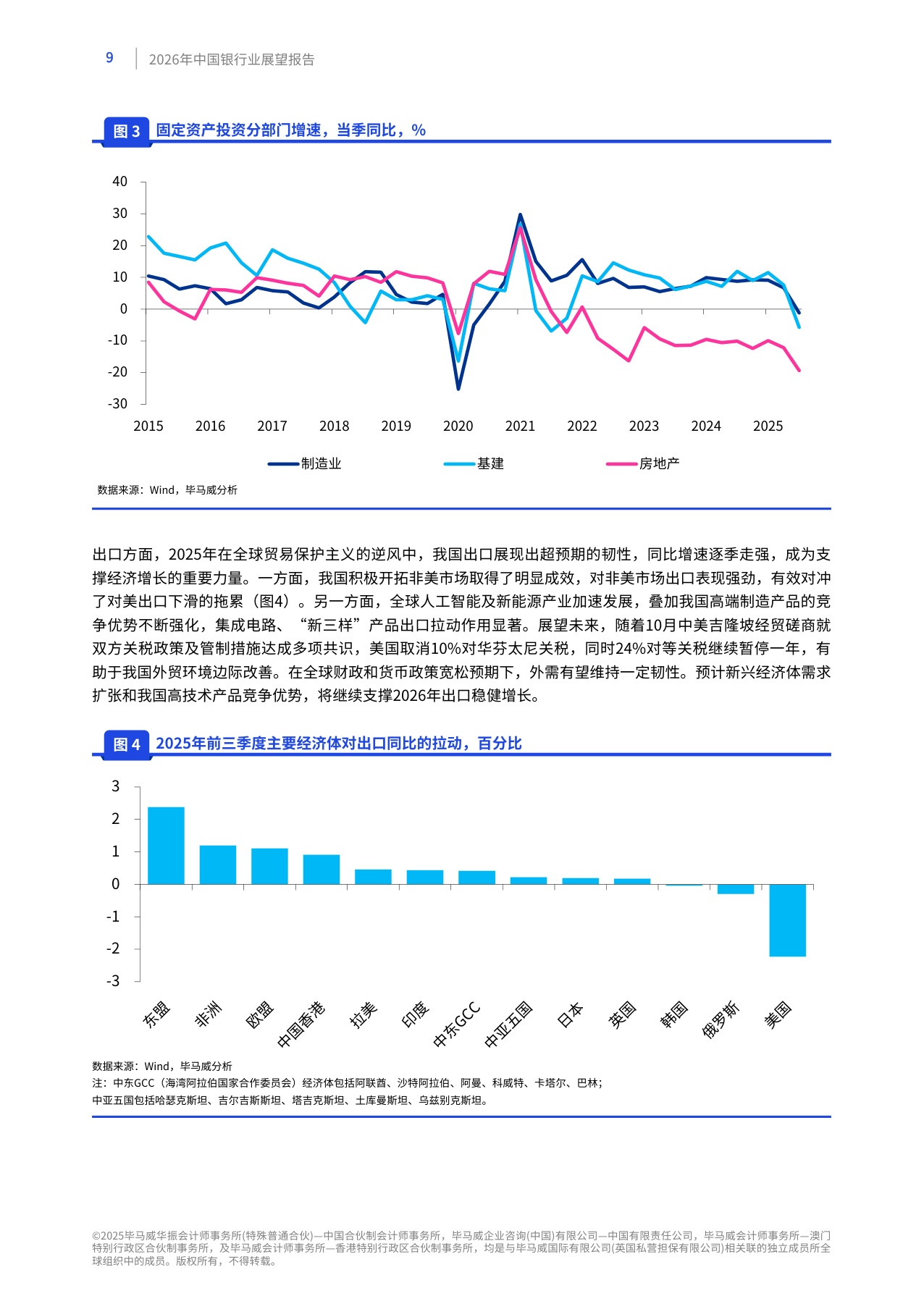 毕马威：2026年中国银行业展望报告报告.pdf