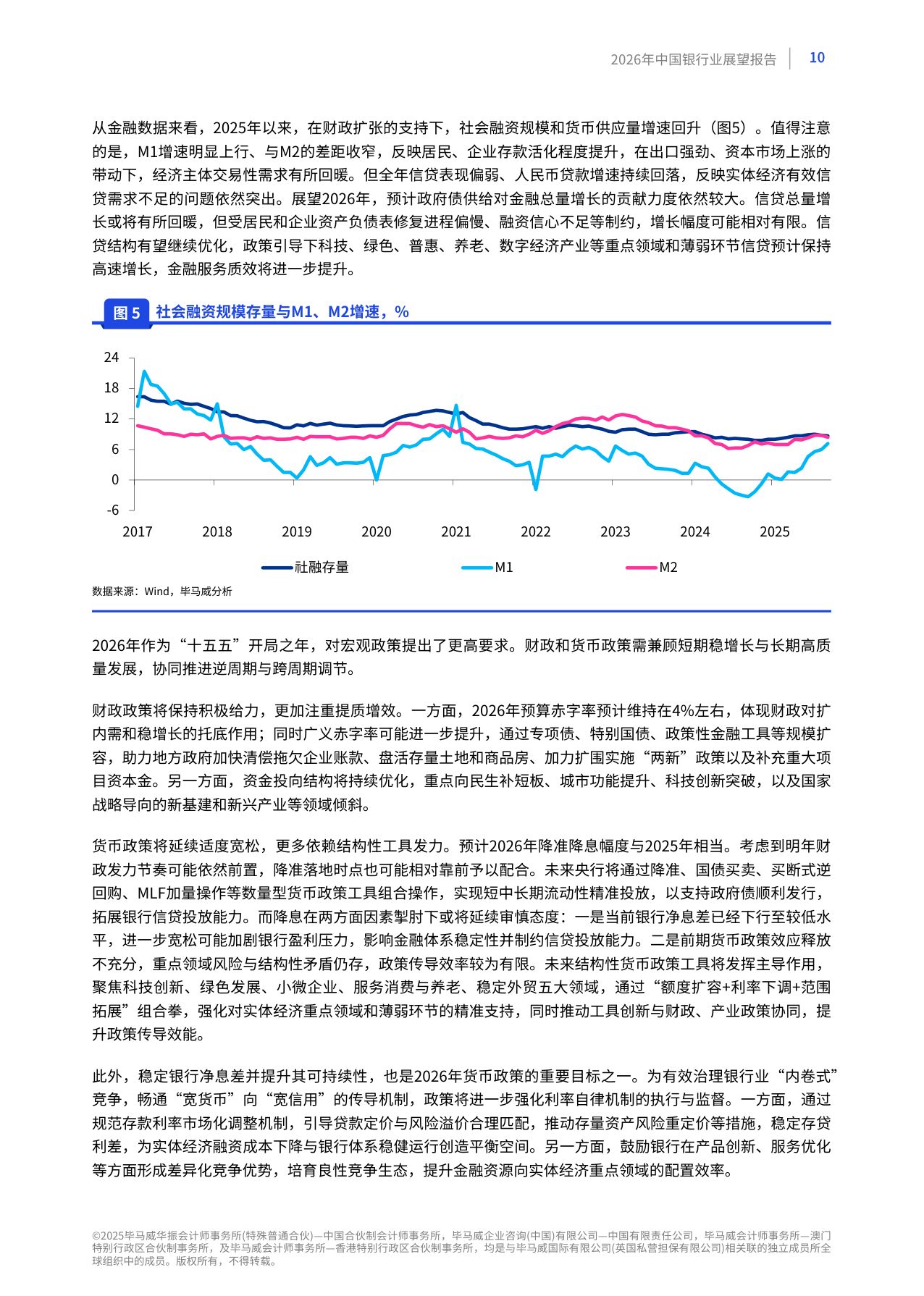 毕马威：2026年中国银行业展望报告报告.pdf