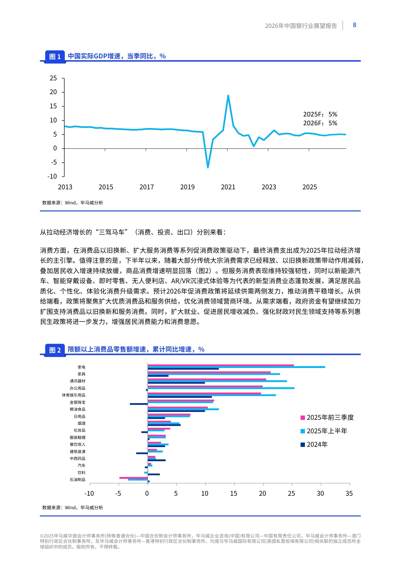 毕马威：2026年中国银行业展望报告报告.pdf