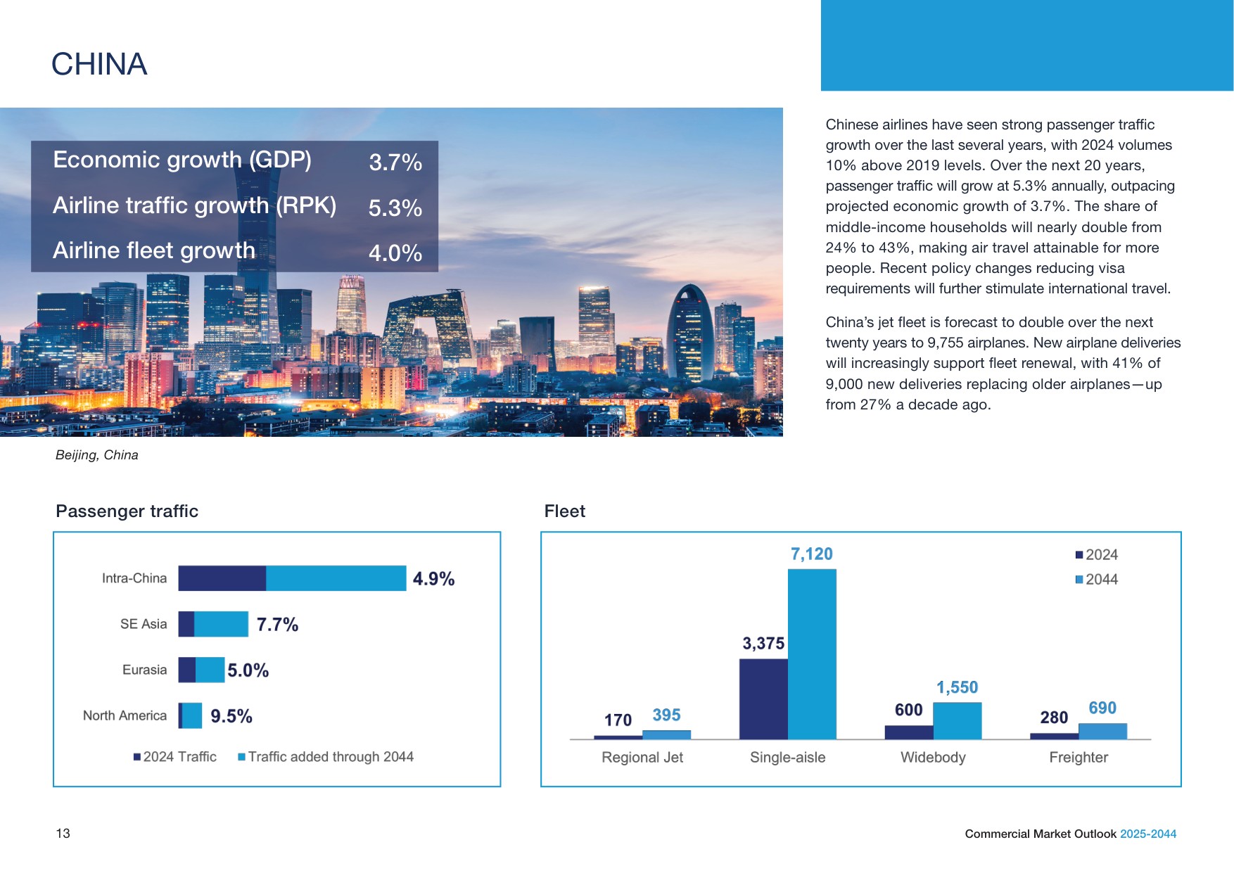 波音（BOEING）：2025-2044年商业航空市场展望报告（英文版）.pdf