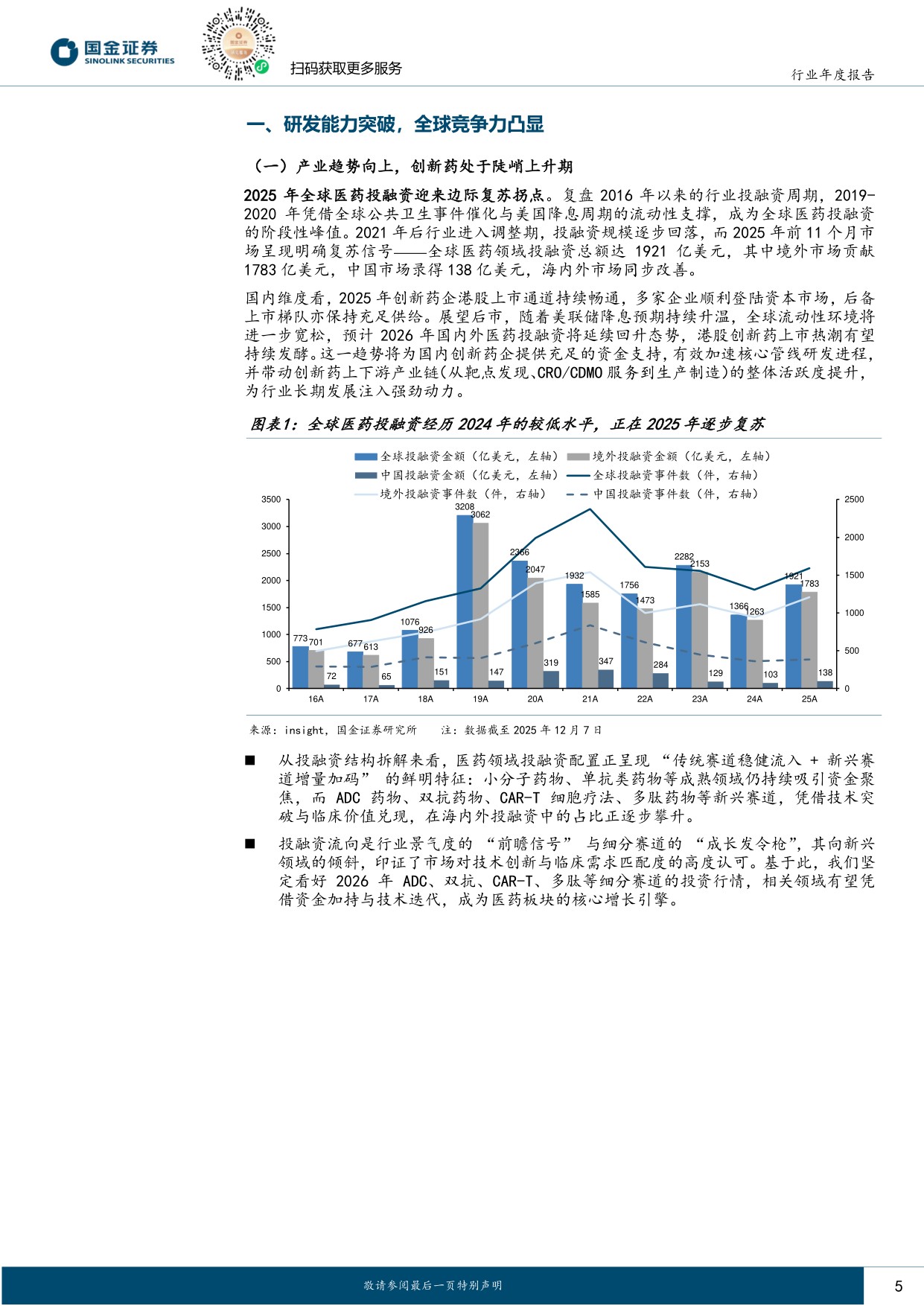 创新药产业链2026年度策略：从本土崛起到全球价值链的重构者.pdf