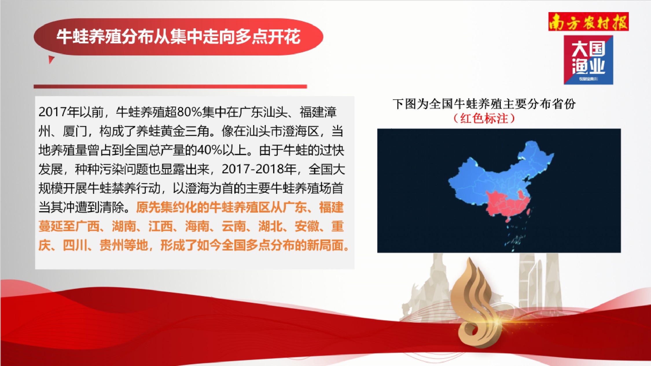 大国渔业：2025年中国牛蛙产业报告.pdf