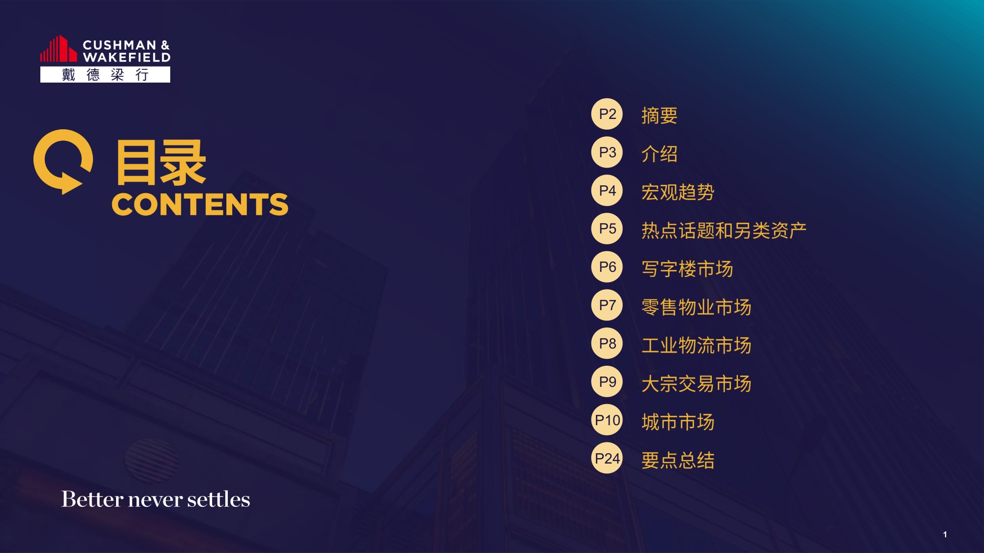 戴德梁行：2026年大中华区房地产行业市场展望报告.pdf