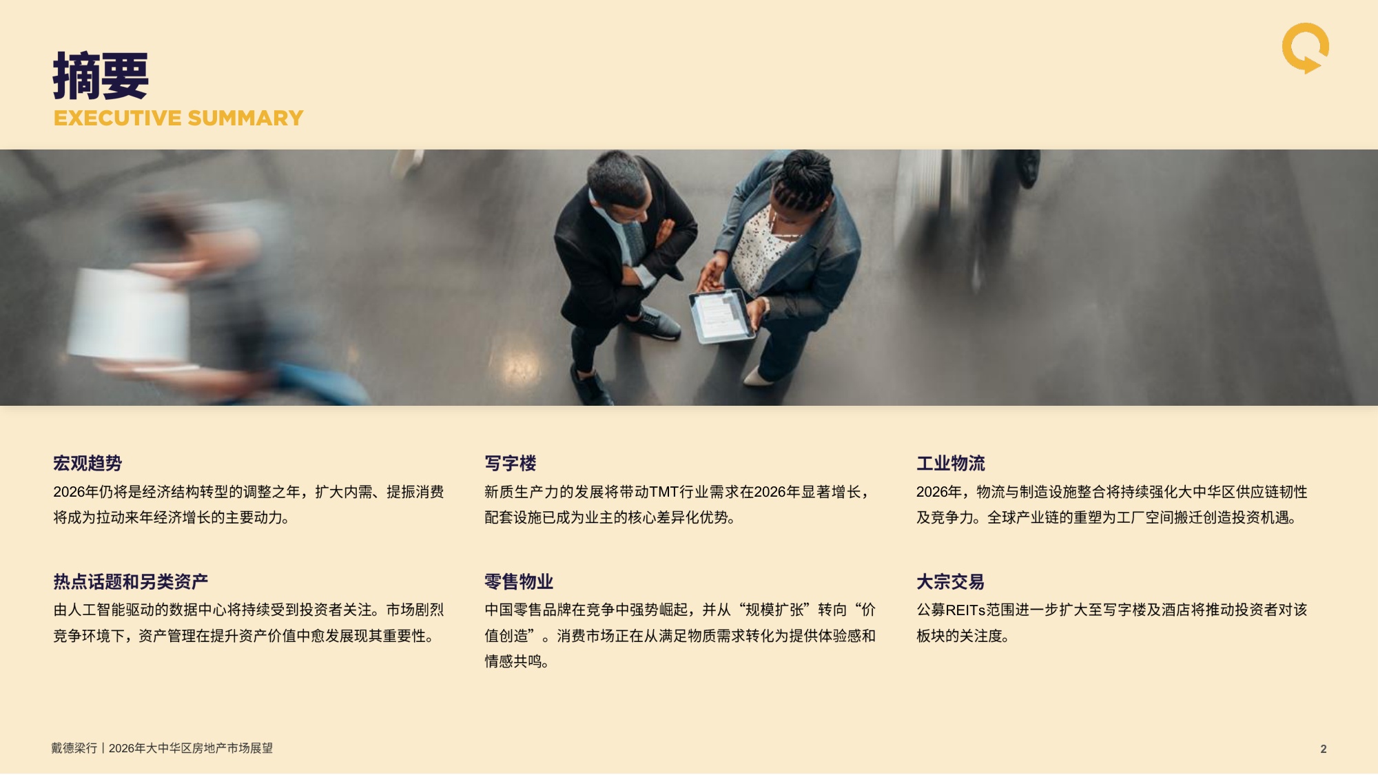 戴德梁行：2026年大中华区房地产行业市场展望报告.pdf