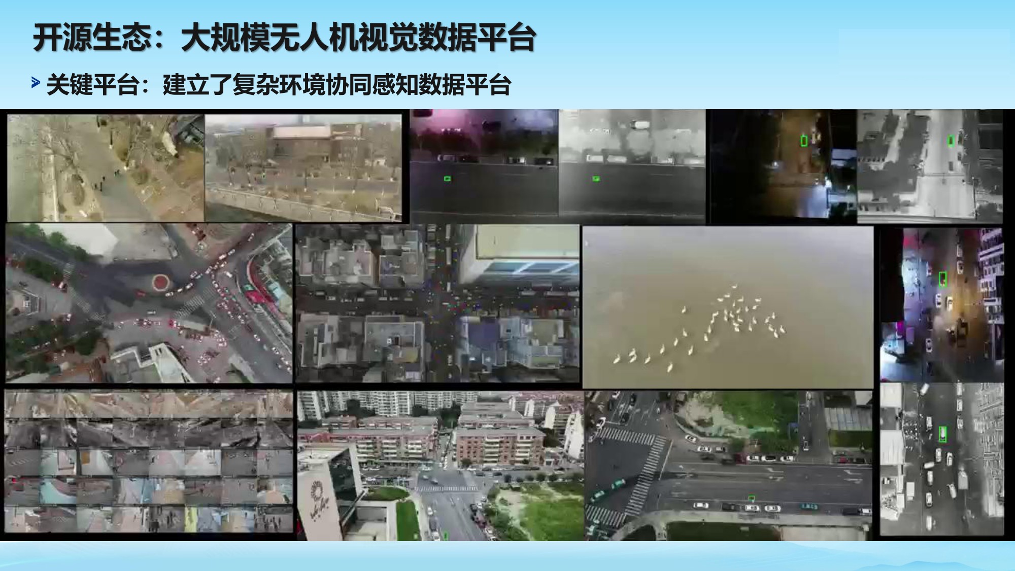 低空环境智能感知关键技术及应用.pdf