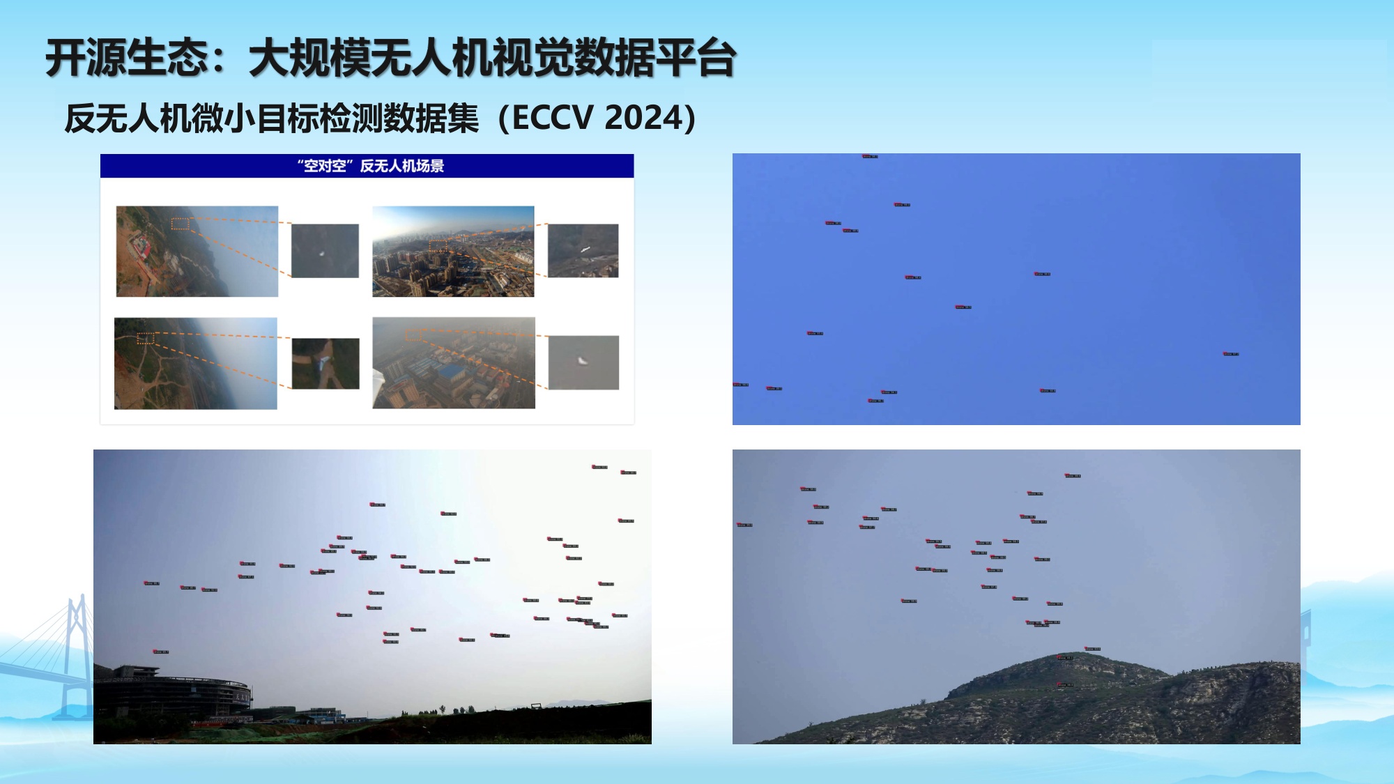 低空环境智能感知关键技术及应用.pdf