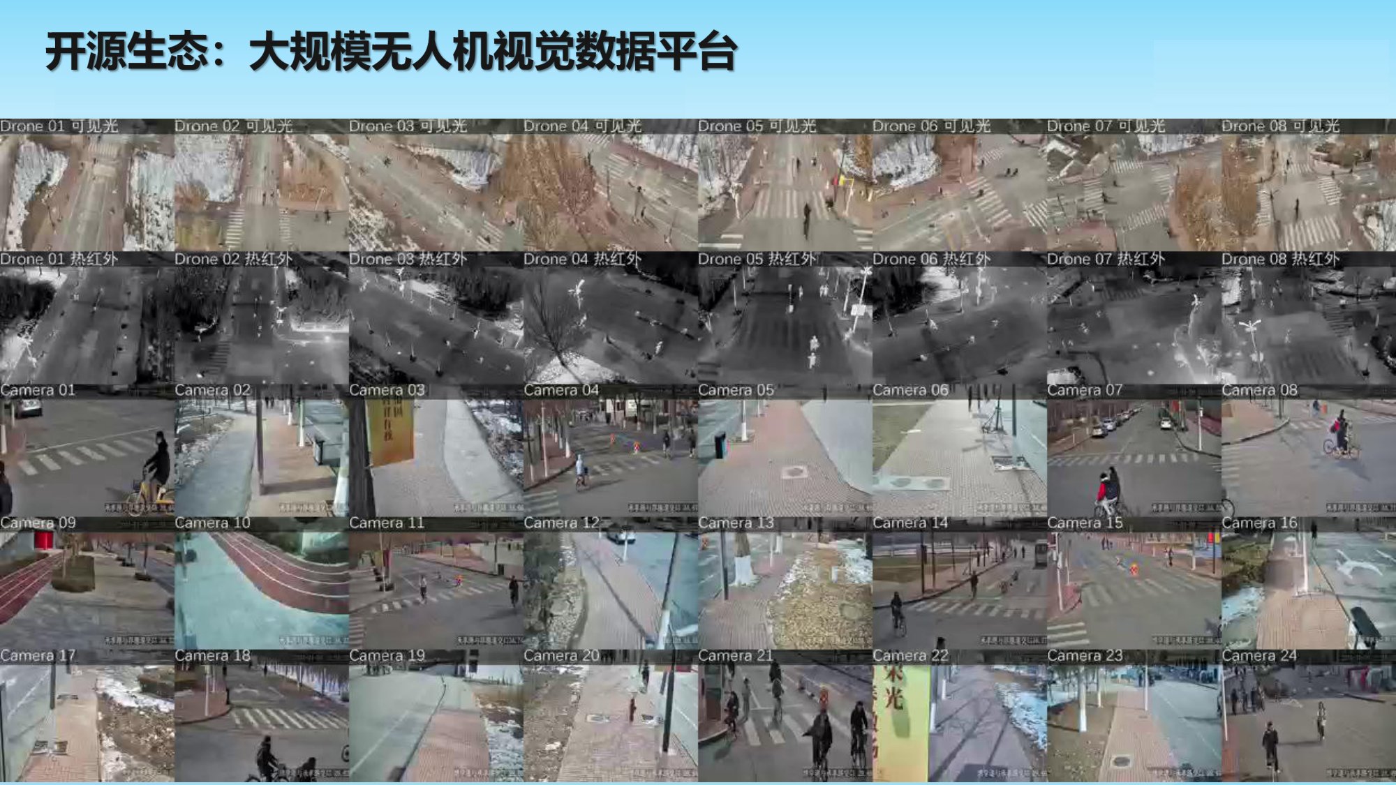低空环境智能感知关键技术及应用.pdf