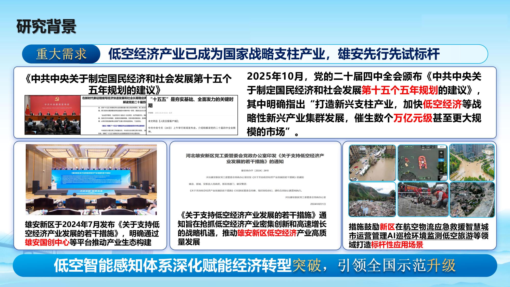 低空环境智能感知关键技术及应用.pdf