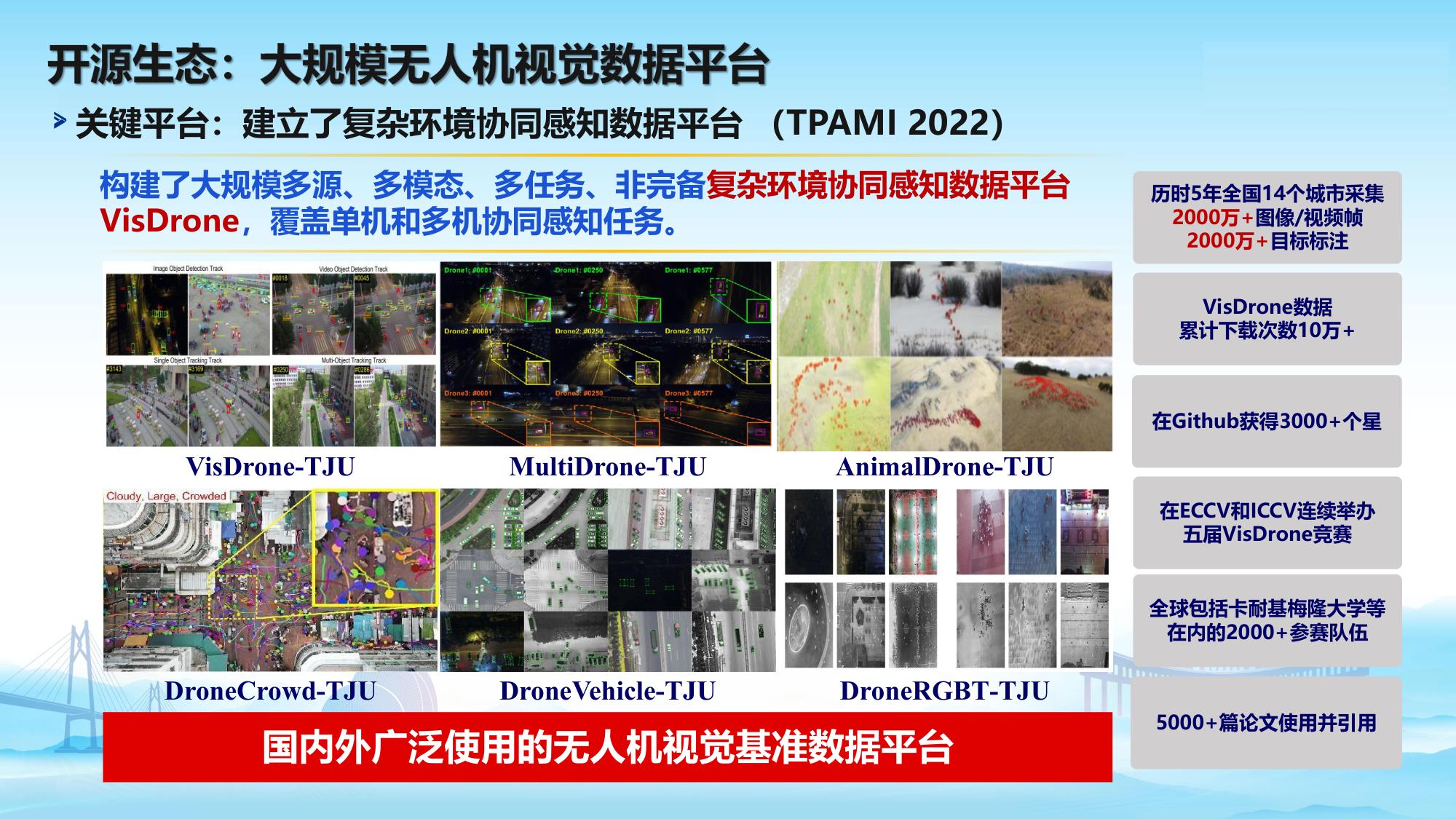 低空环境智能感知关键技术及应用.pdf