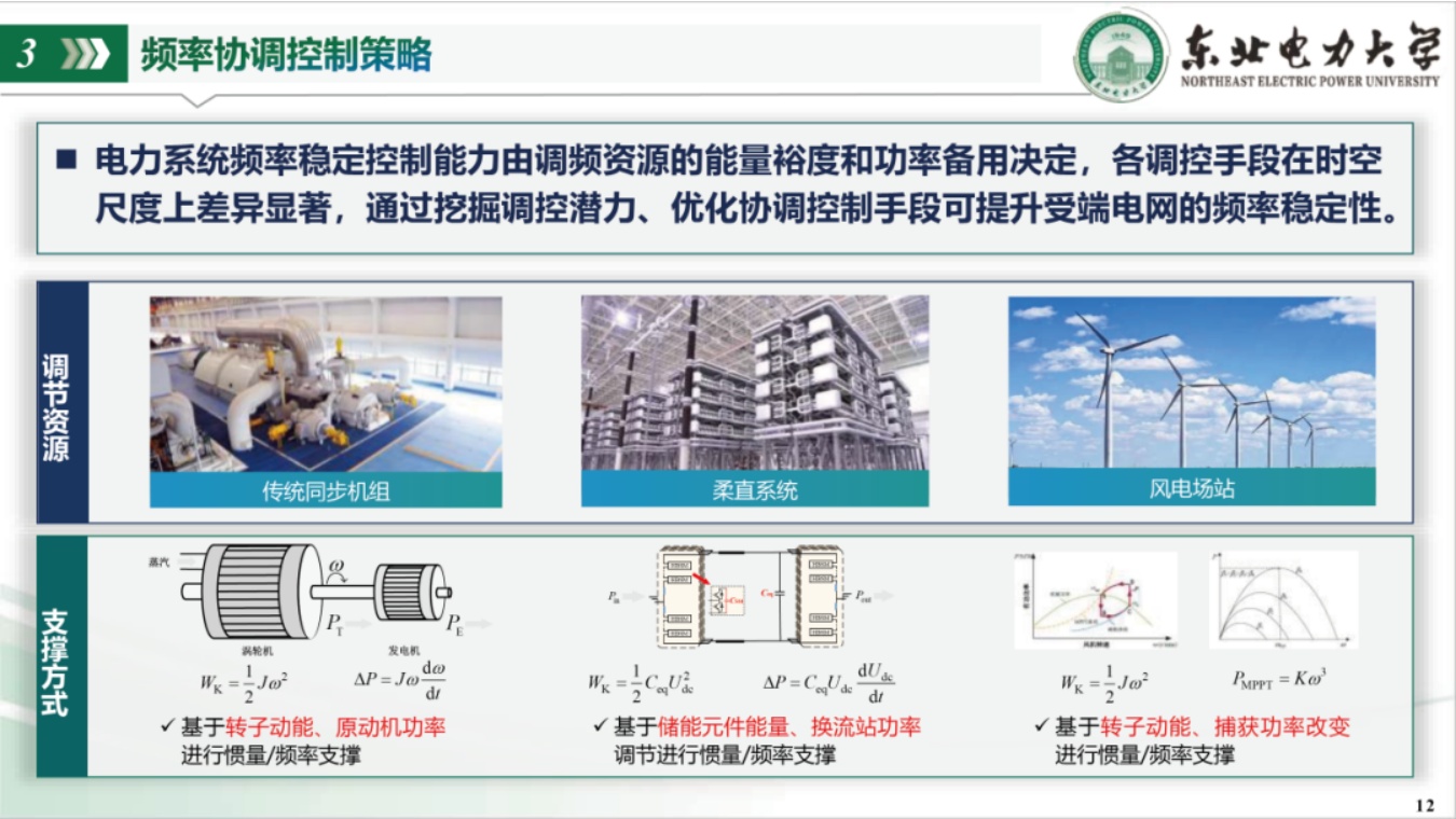 东北电力大学PPT：新型电力系统频率特性分析、控制与运行优化.pdf