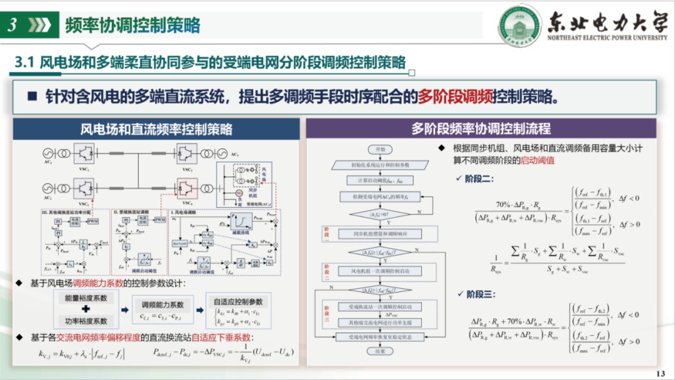 东北电力大学PPT：新型电力系统频率特性分析、控制与运行优化.pdf