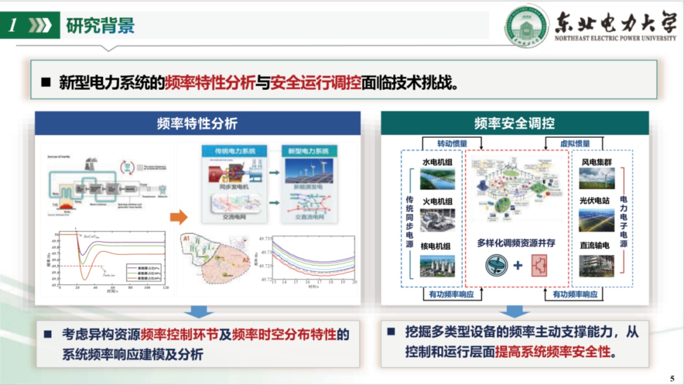 东北电力大学PPT：新型电力系统频率特性分析、控制与运行优化.pdf