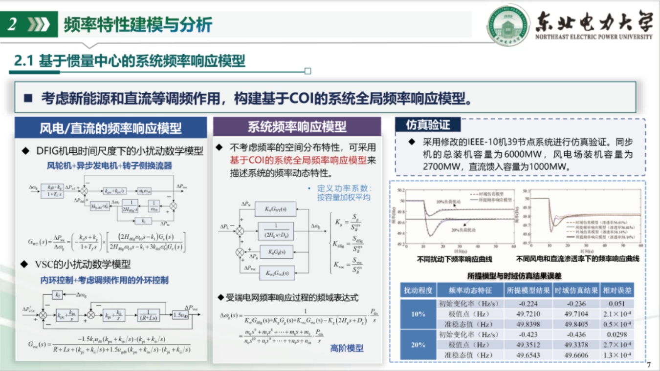 东北电力大学PPT：新型电力系统频率特性分析、控制与运行优化.pdf