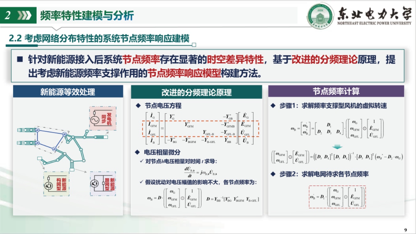 东北电力大学PPT：新型电力系统频率特性分析、控制与运行优化.pdf