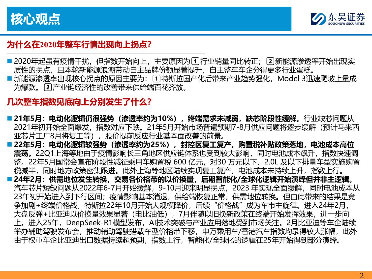 东吴证券-乘用车行业电动化复盘：拥抱变化.pdf