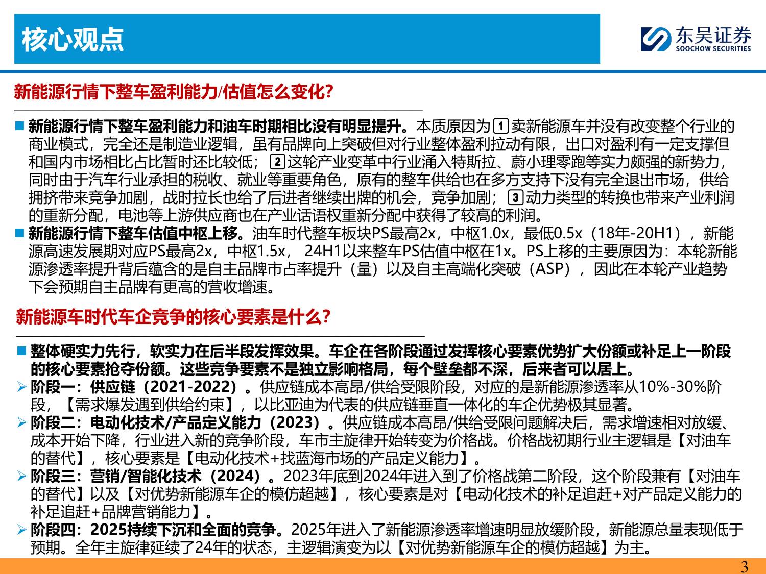 东吴证券-乘用车行业电动化复盘：拥抱变化.pdf
