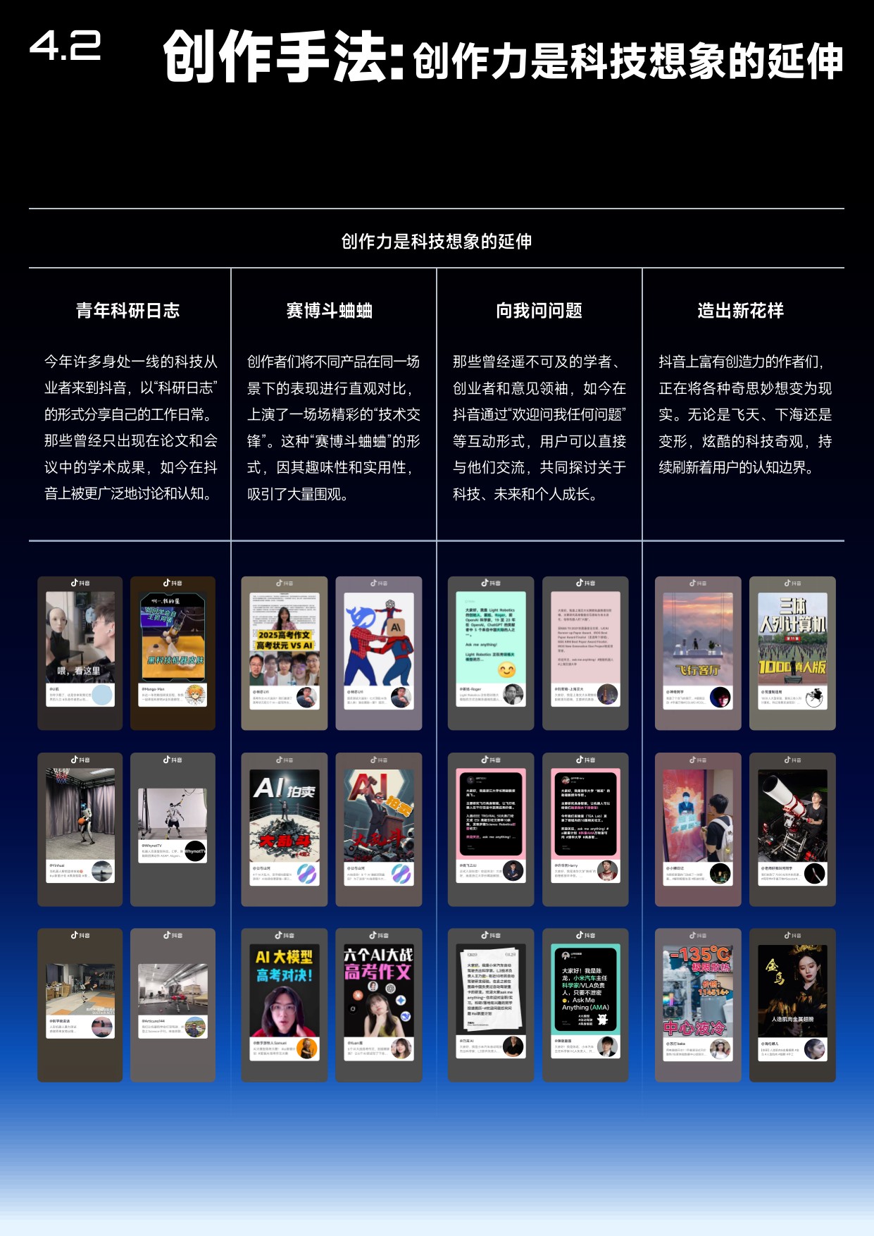 抖音：2025年抖音科技内容生态报告.pdf