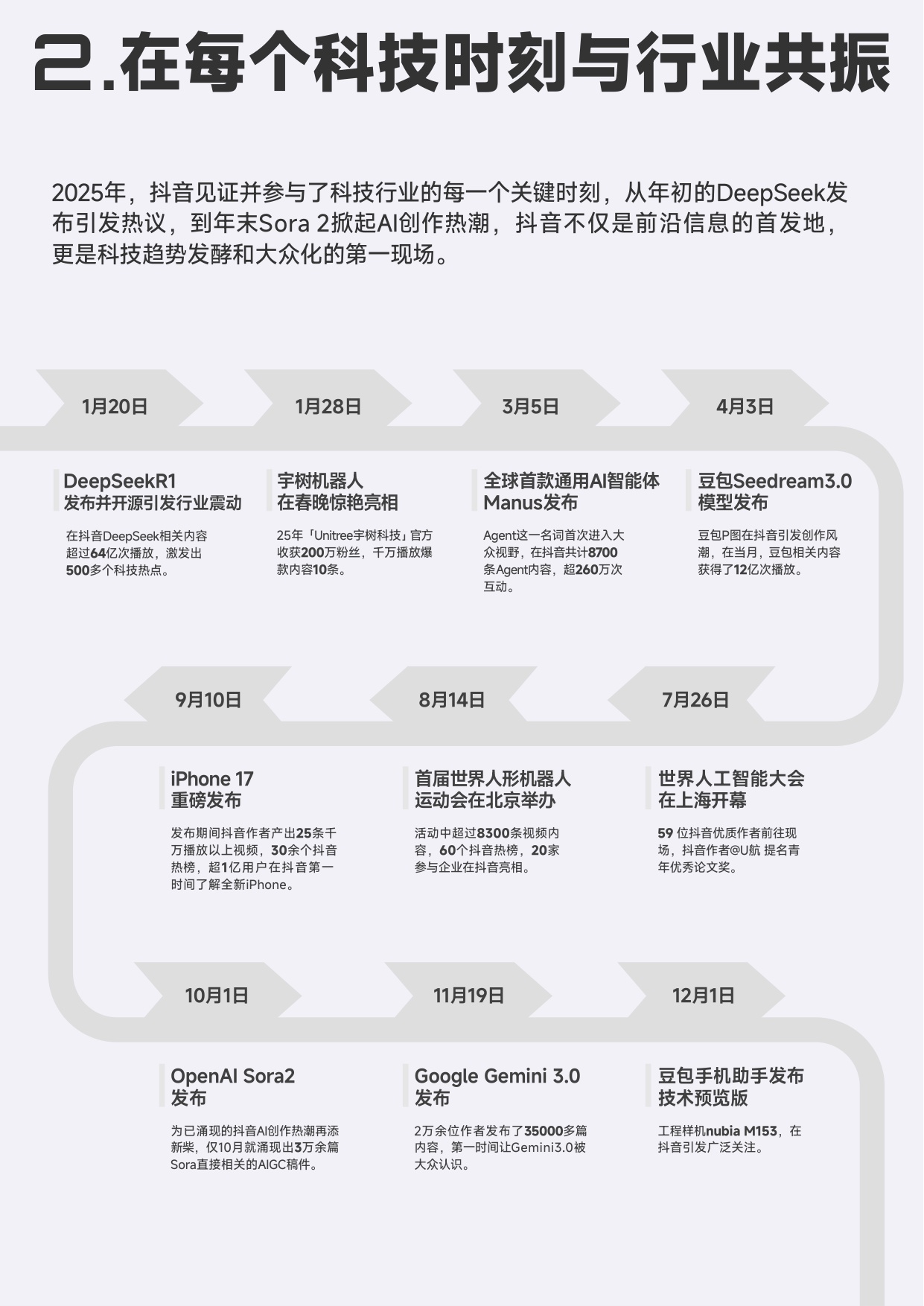 抖音：2025年抖音科技内容生态报告.pdf