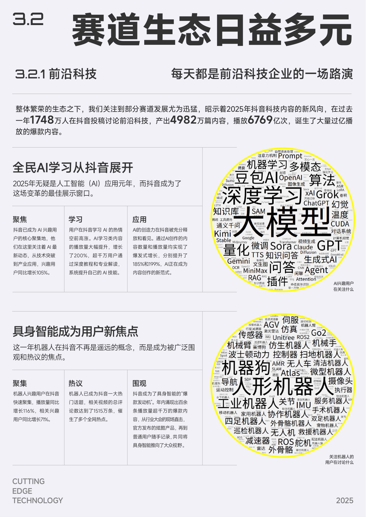 抖音：2025年抖音科技内容生态报告.pdf