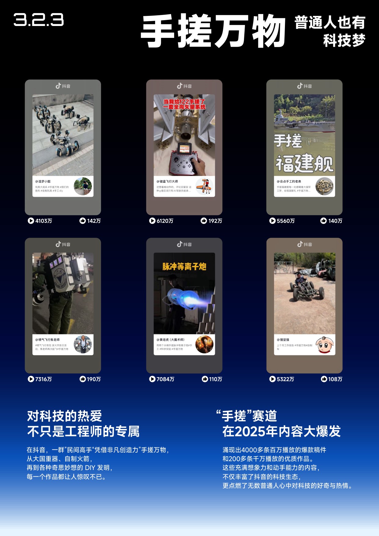 抖音：2025年抖音科技内容生态报告.pdf