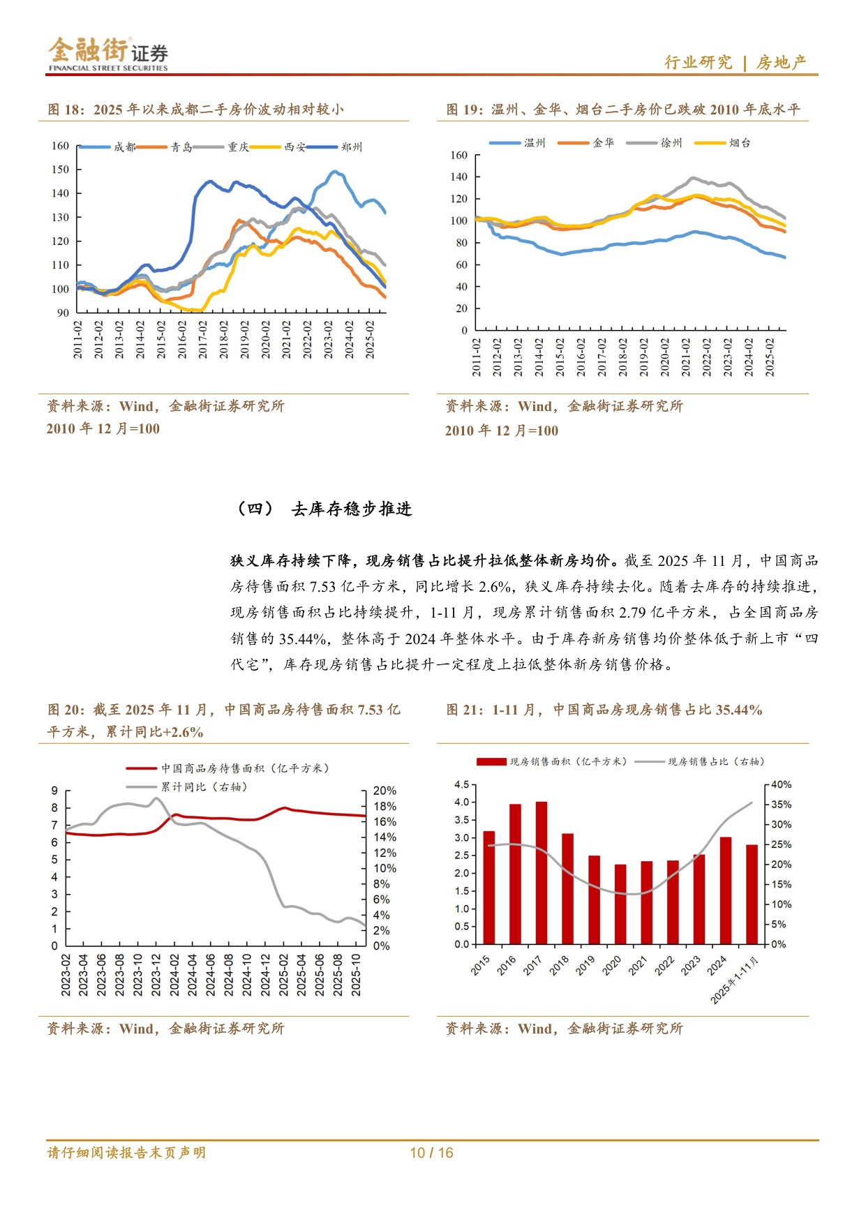 房地产行业深度报告：房地产行业：量价延续下行，“控增量”开发投资持续回落.pdf