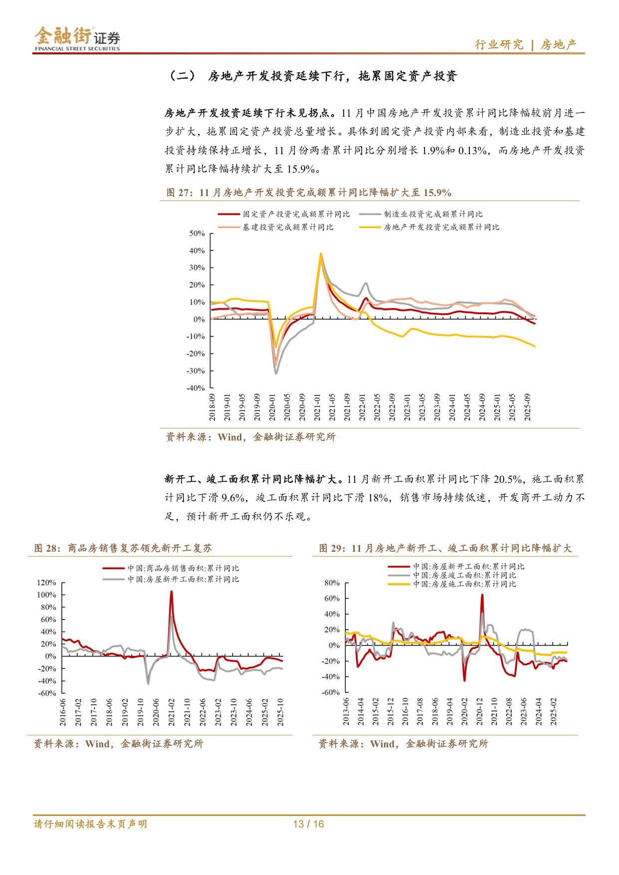 房地产行业深度报告：房地产行业：量价延续下行，“控增量”开发投资持续回落.pdf