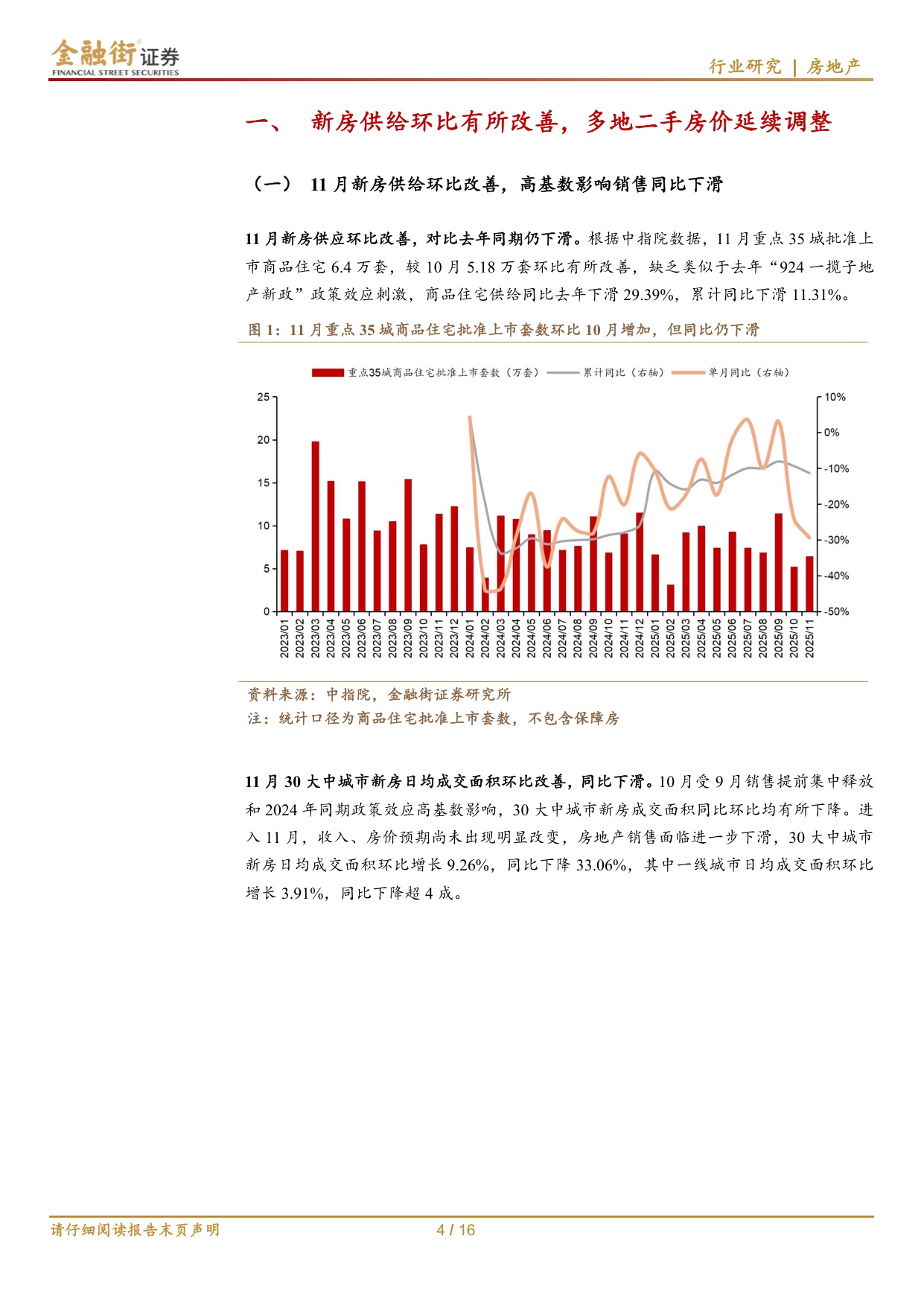 房地产行业深度报告：房地产行业：量价延续下行，“控增量”开发投资持续回落.pdf