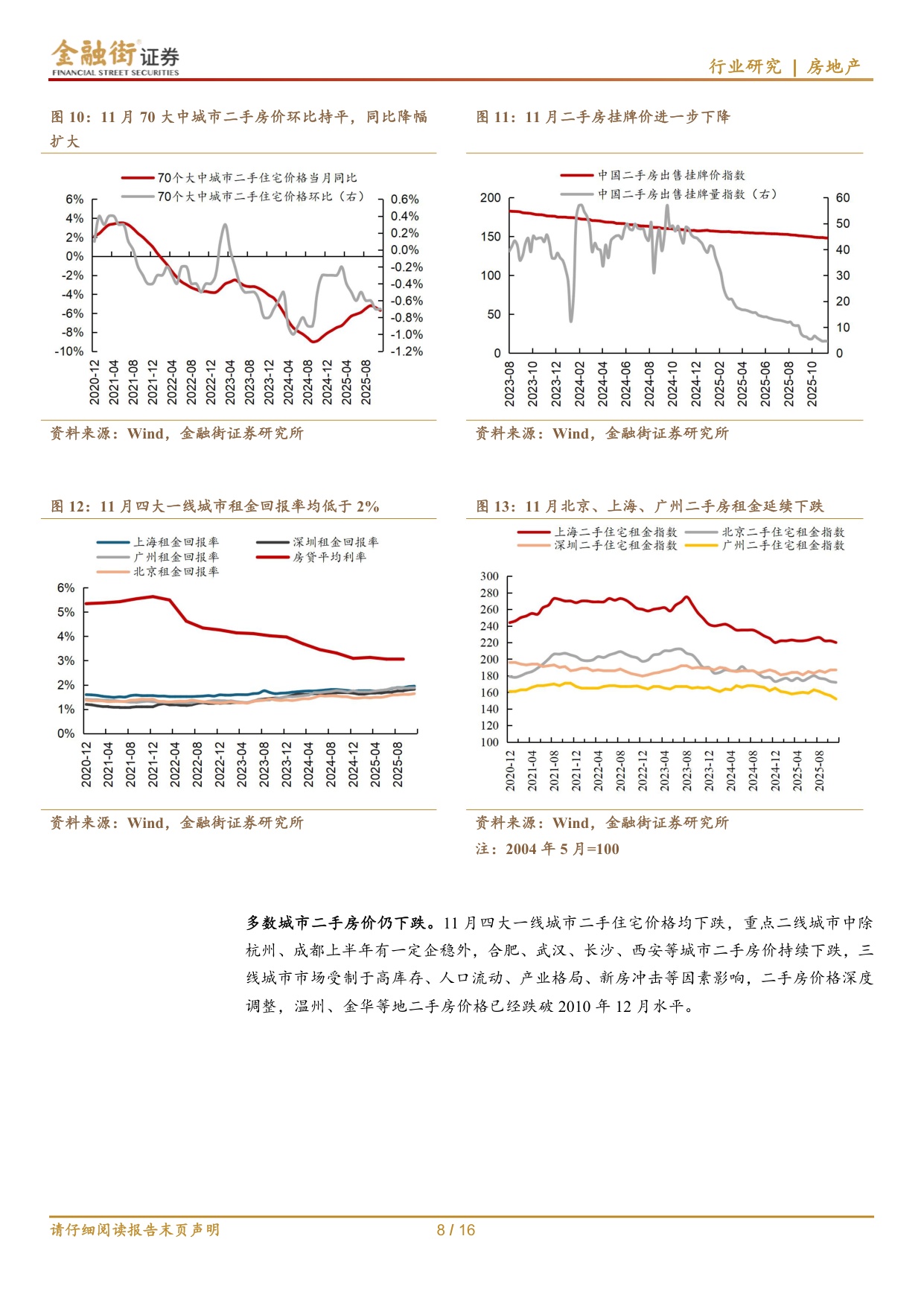 房地产行业深度报告：房地产行业：量价延续下行，“控增量”开发投资持续回落.pdf