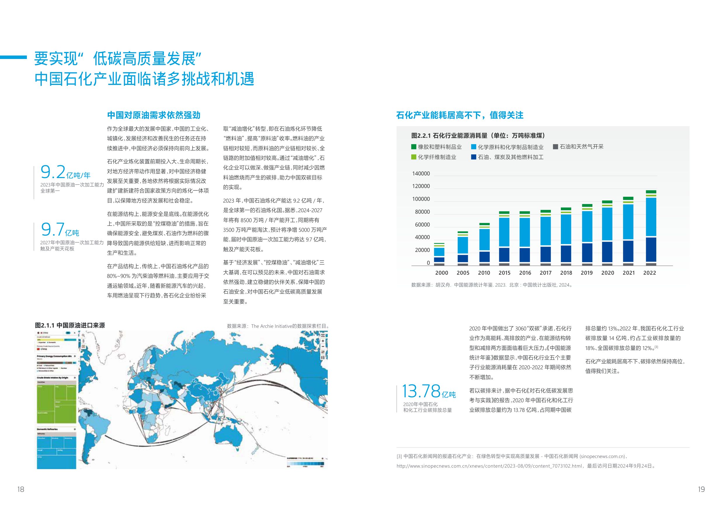 复旦&沙特阿美：2025双碳背景下的中国石化产业白皮书.pdf