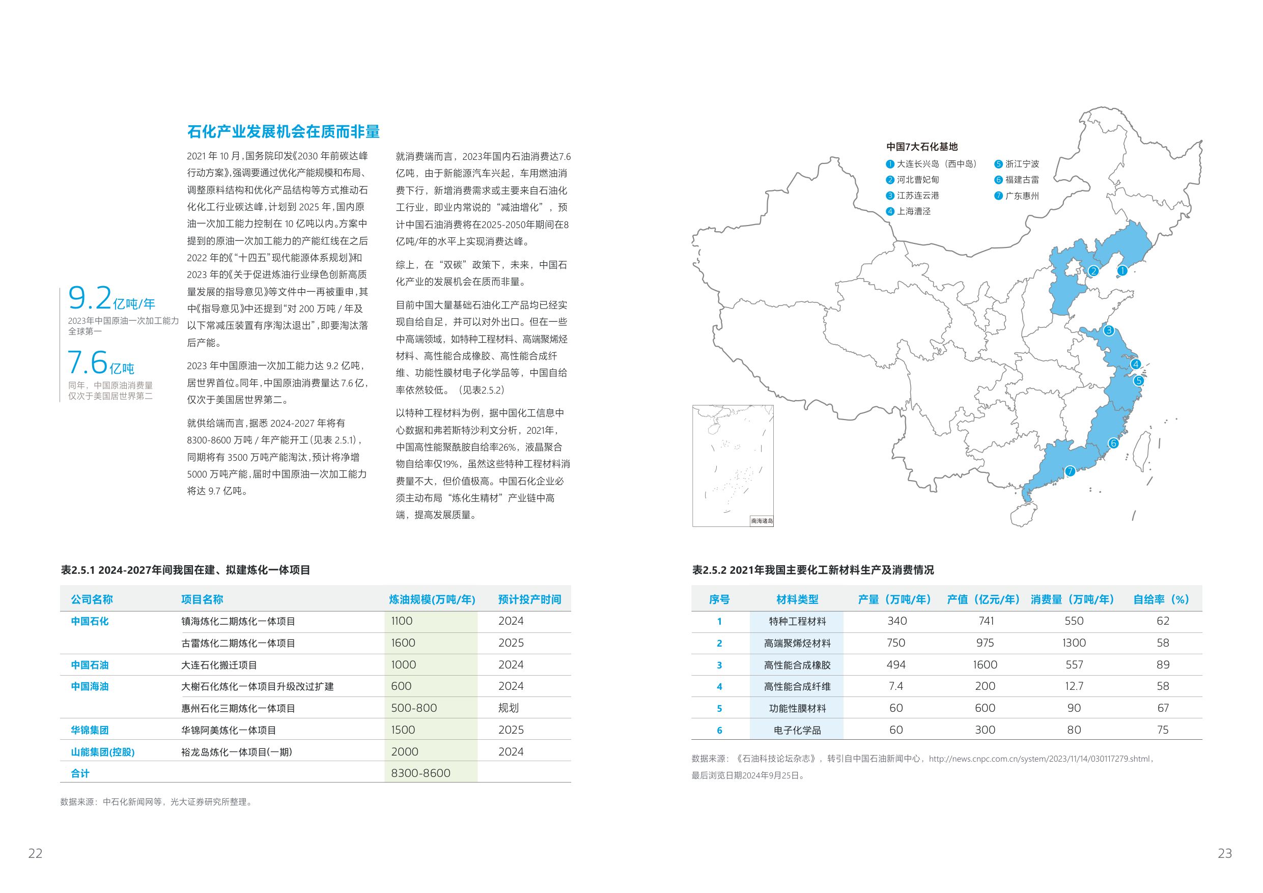 复旦&沙特阿美：2025双碳背景下的中国石化产业白皮书.pdf