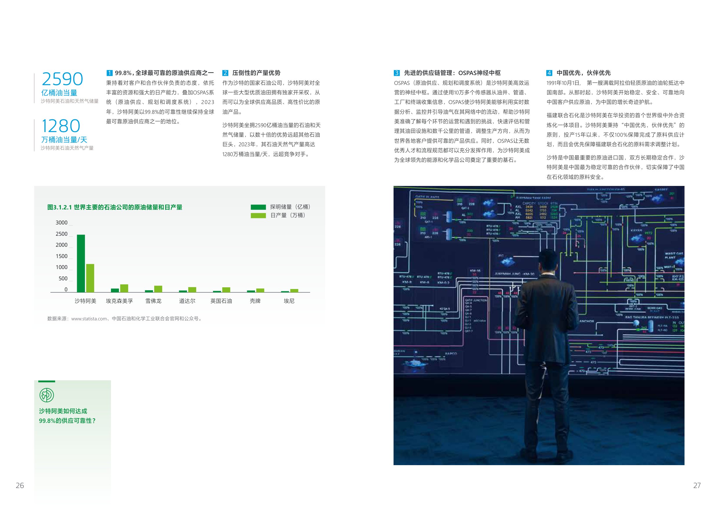 复旦&沙特阿美：2025双碳背景下的中国石化产业白皮书.pdf