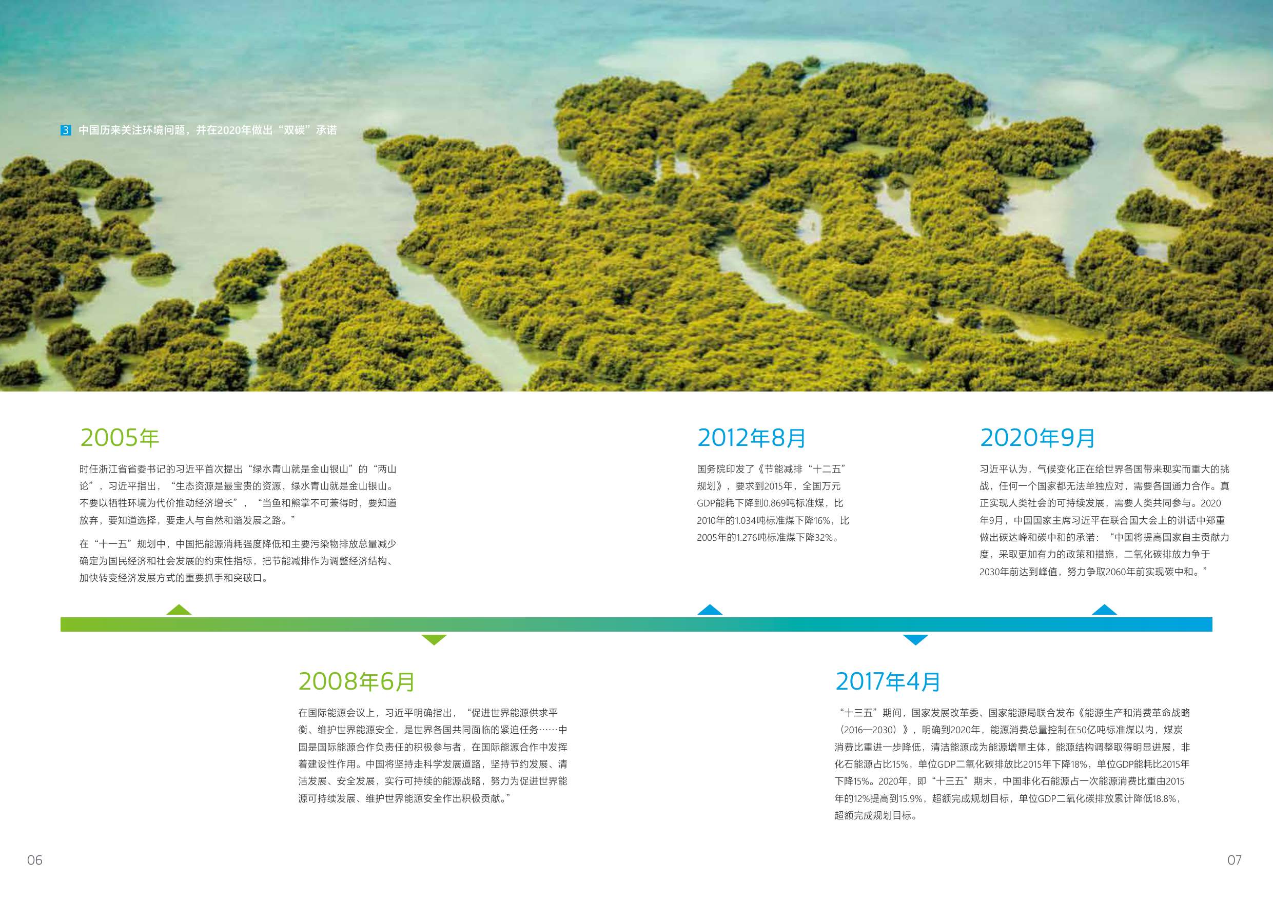 复旦&沙特阿美：2025双碳背景下的中国石化产业白皮书.pdf