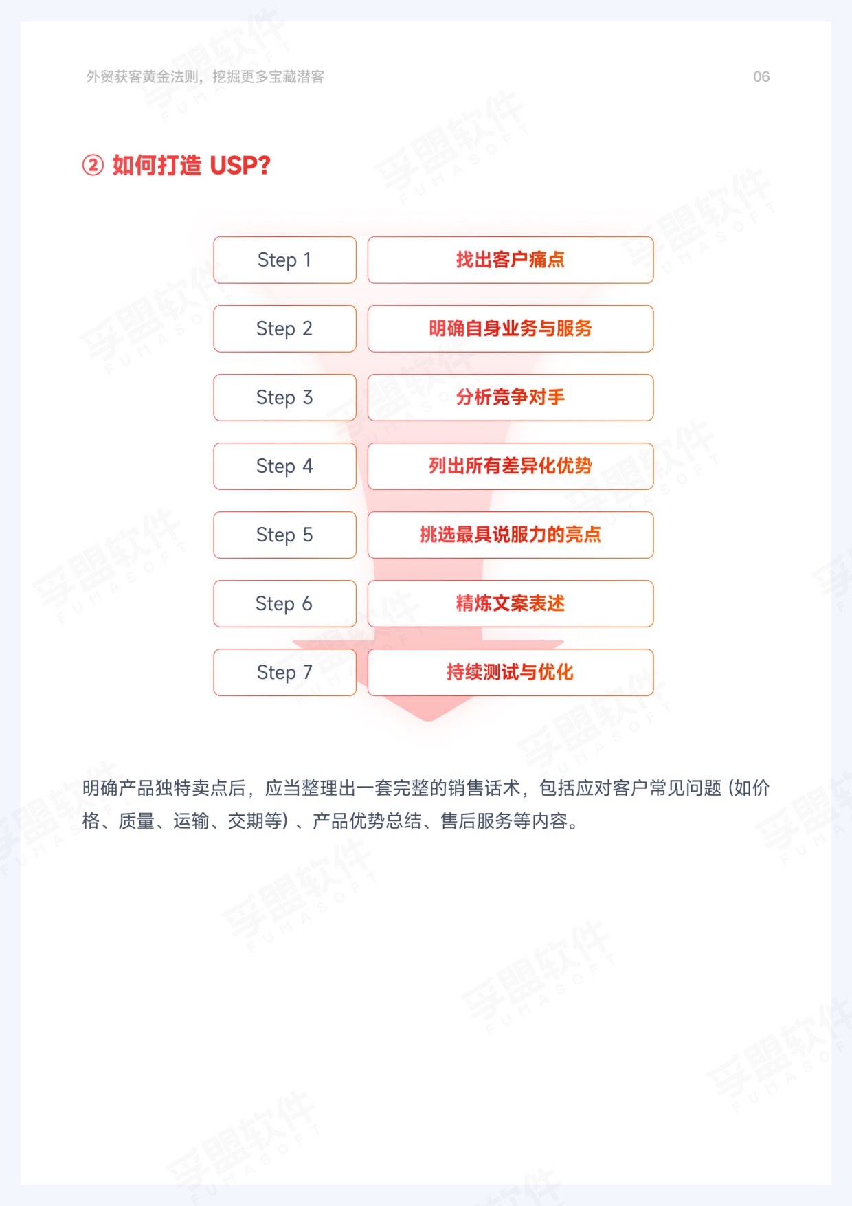 孚盟软件：2026年外贸获客黄金法则.pdf