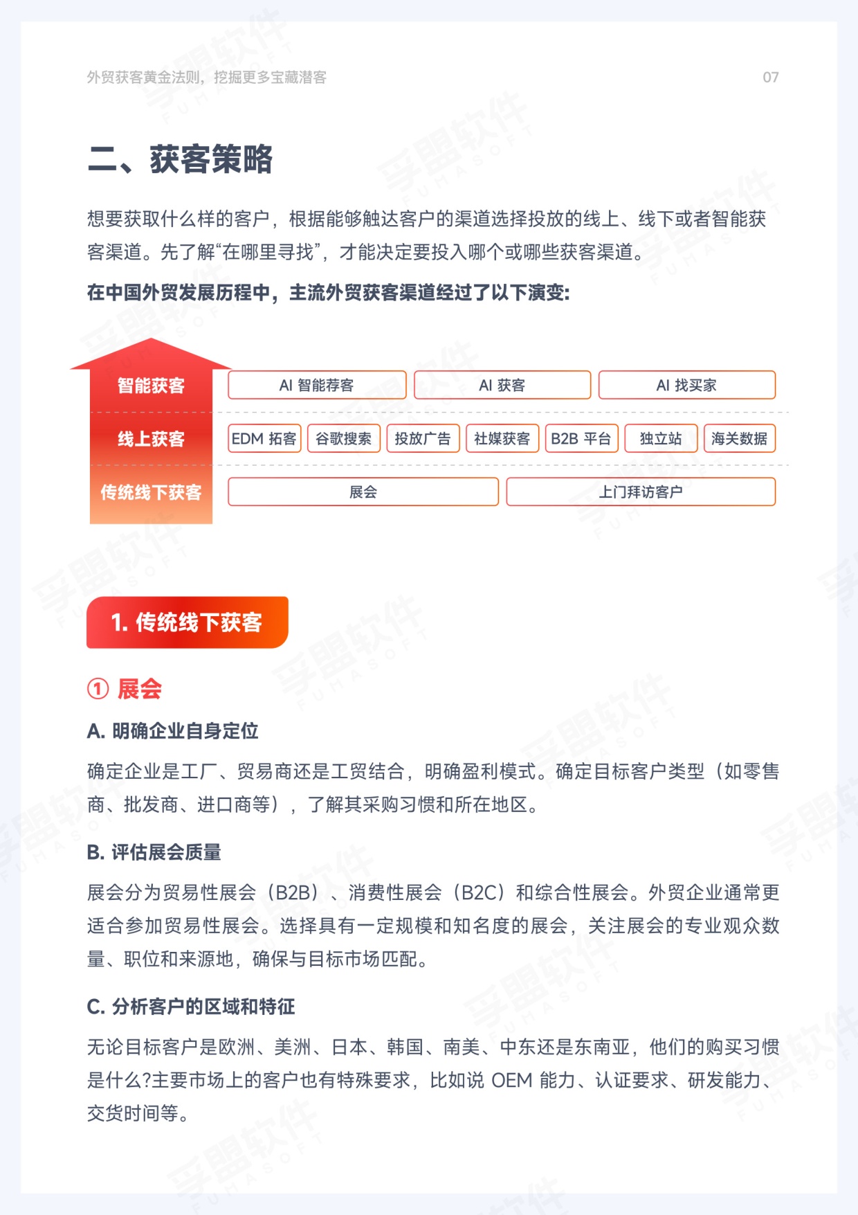 孚盟软件：2026年外贸获客黄金法则.pdf