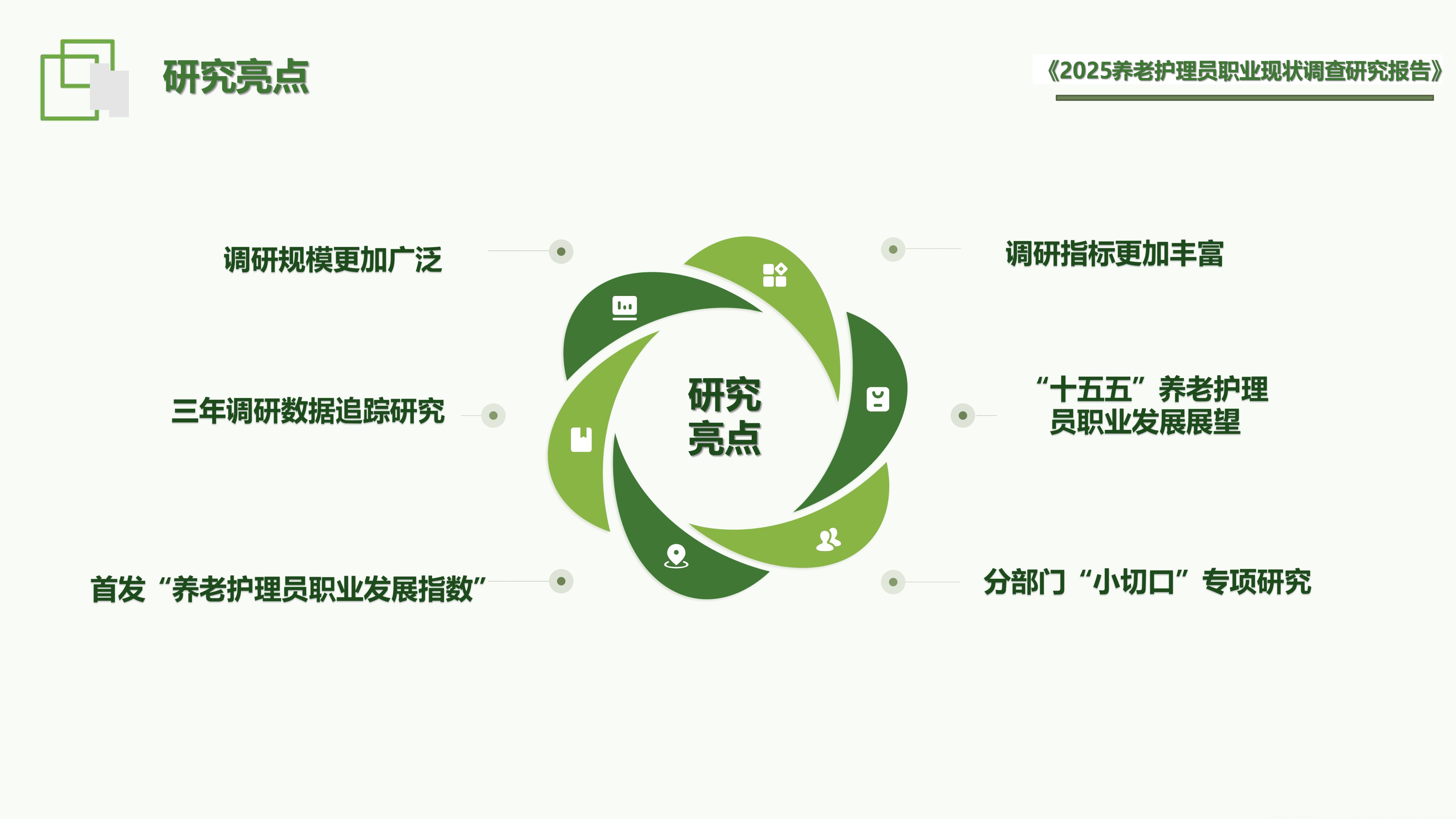 福寿康：2025年养老护理员职业现状调查研究报告.pdf