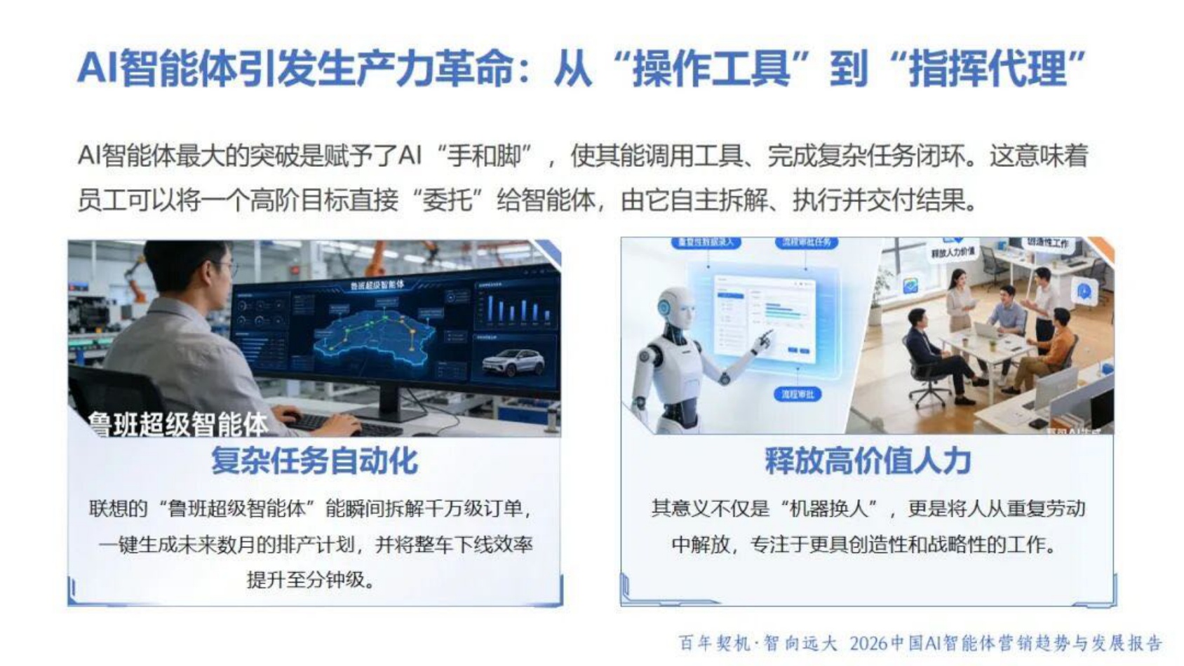 光华博思特：2026年中国AI智能体营销趋势与发展报告蓝皮书.pdf