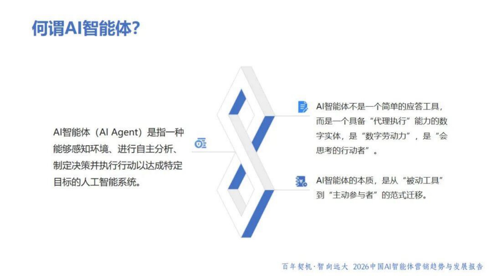 光华博思特：2026年中国AI智能体营销趋势与发展报告蓝皮书.pdf