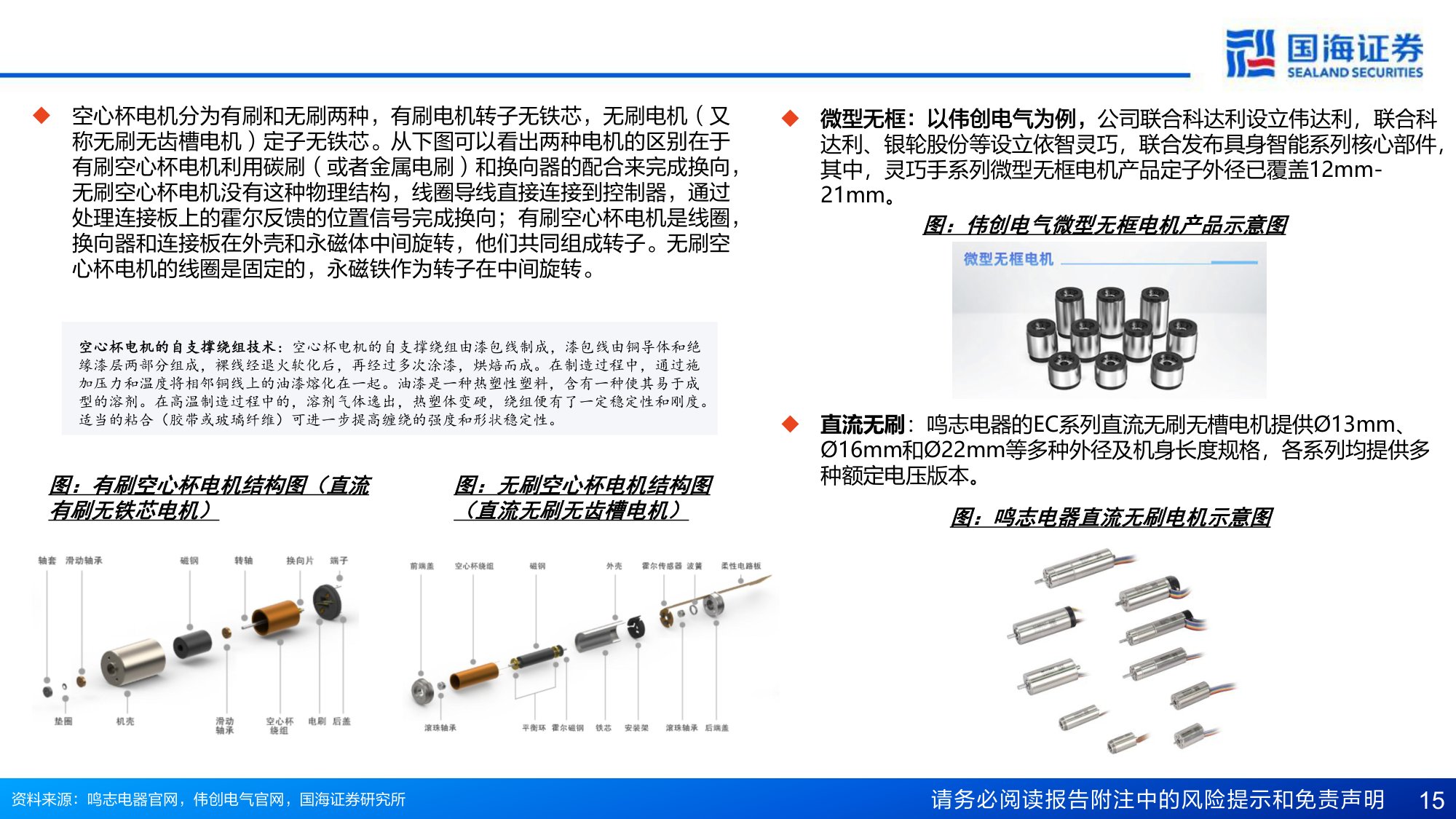 国海证券：人形机器人行业专题报告6：人形本体灵巧手的电机进化“势”.pdf