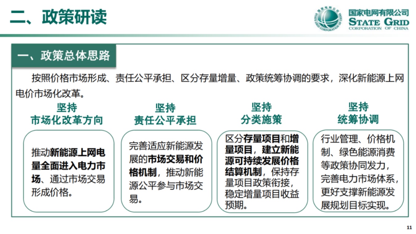 国家电网PPT：关于136号文深化新能源上网电价市场化政策详解.pdf