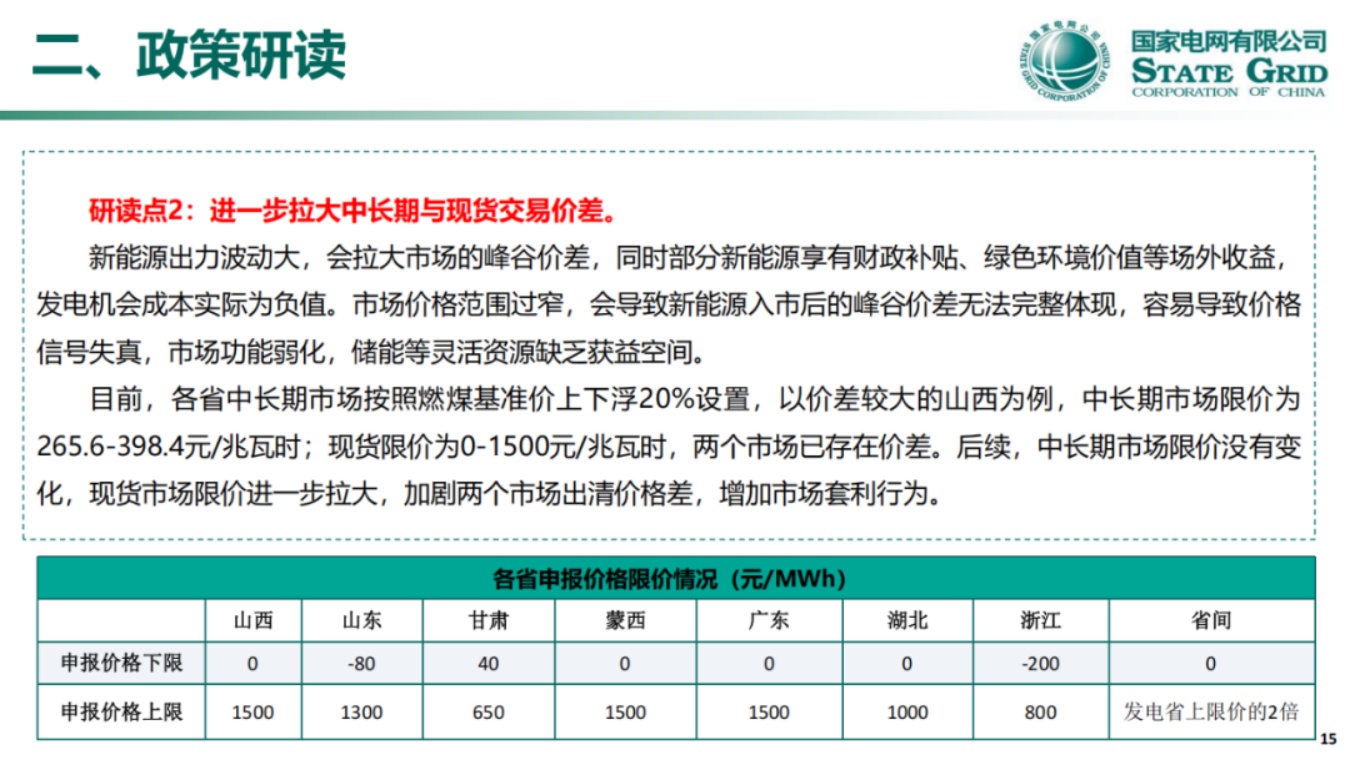 国家电网PPT：关于136号文深化新能源上网电价市场化政策详解.pdf