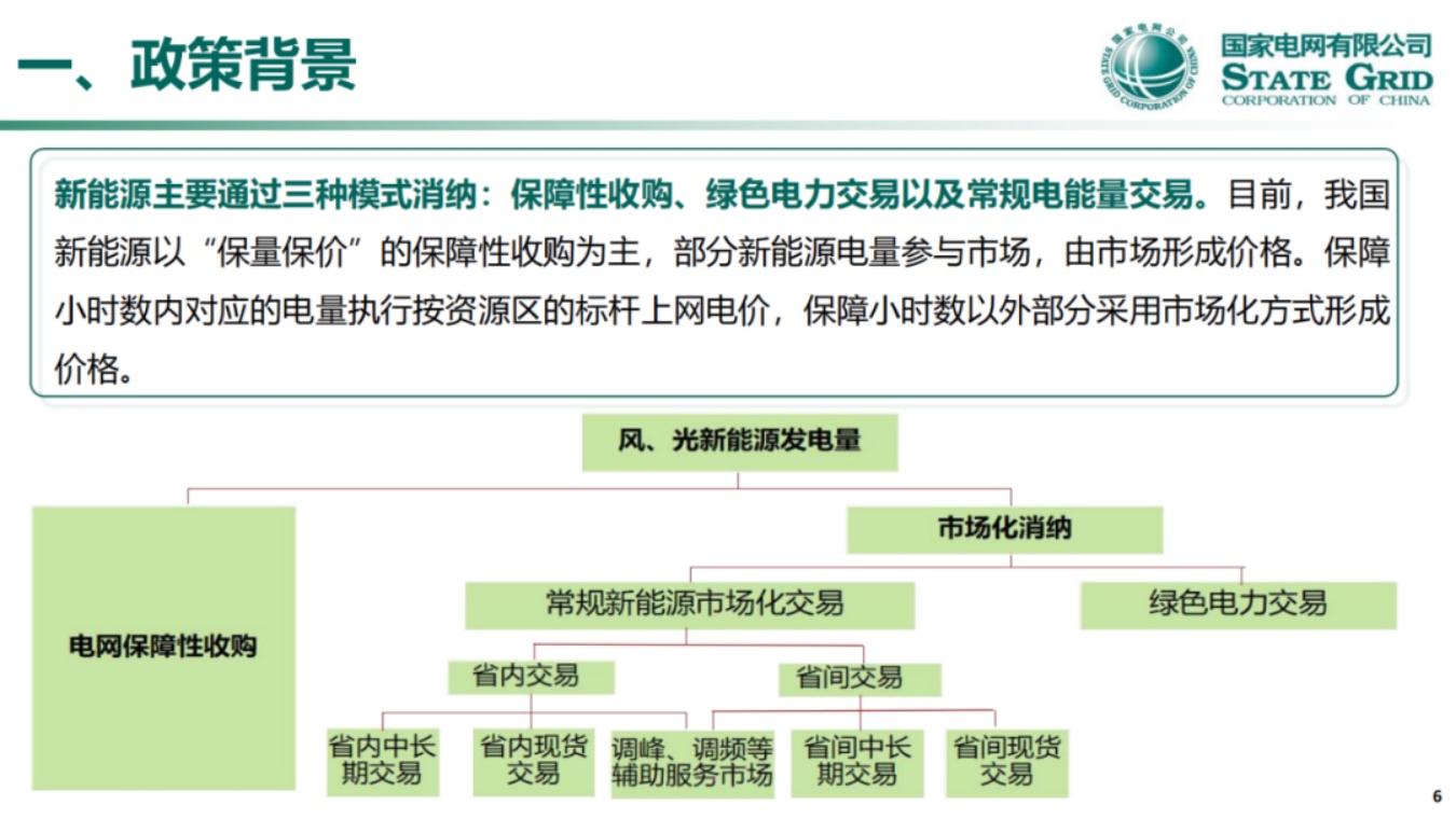 国家电网PPT：关于136号文深化新能源上网电价市场化政策详解.pdf