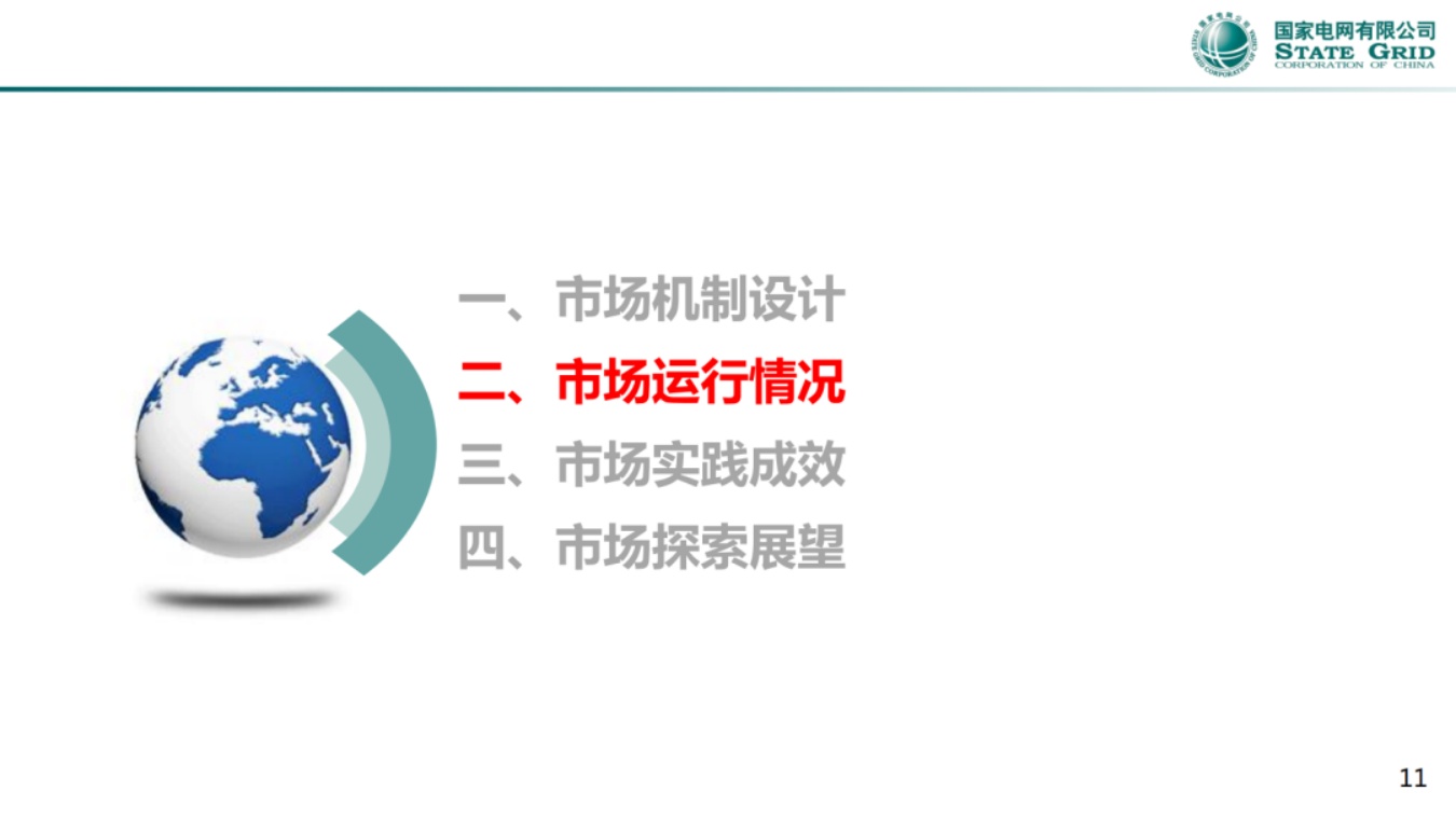 国家电网PPT：省间电力现货市场实践与探索.pdf