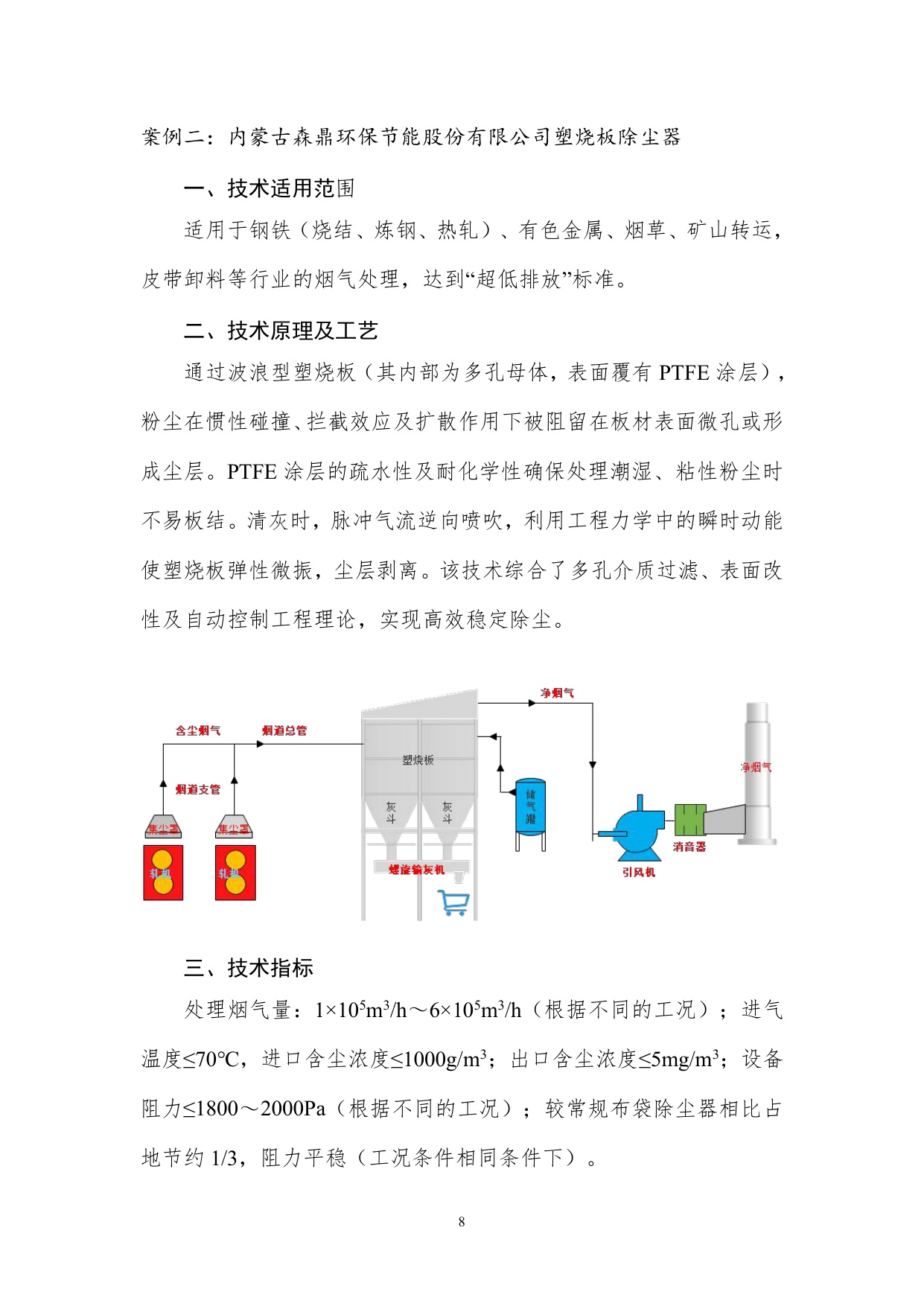 《国家鼓励发展的重大环保技术装备目录（2025年版）》典型案例.pdf