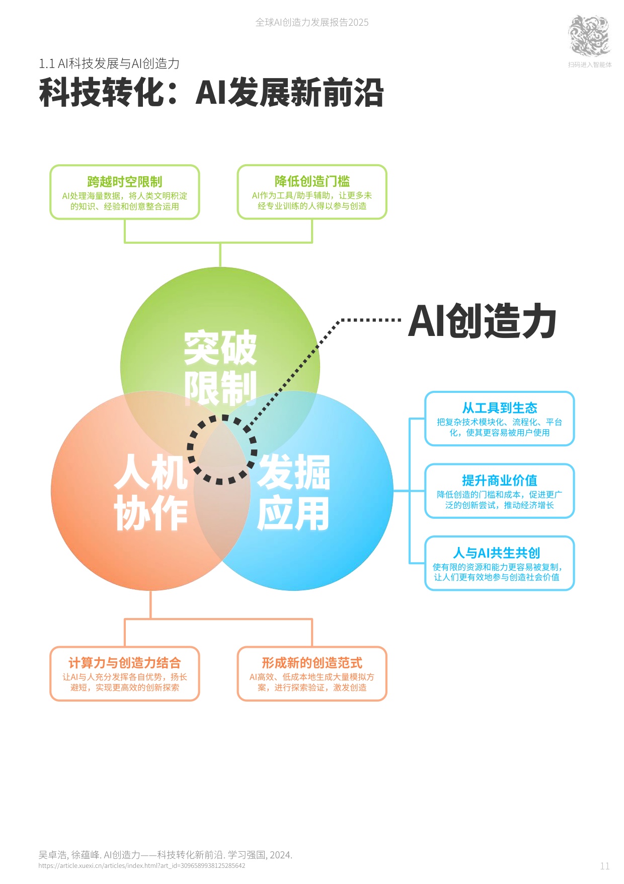 国声智库：2025年全球AI创造力发展报告.pdf