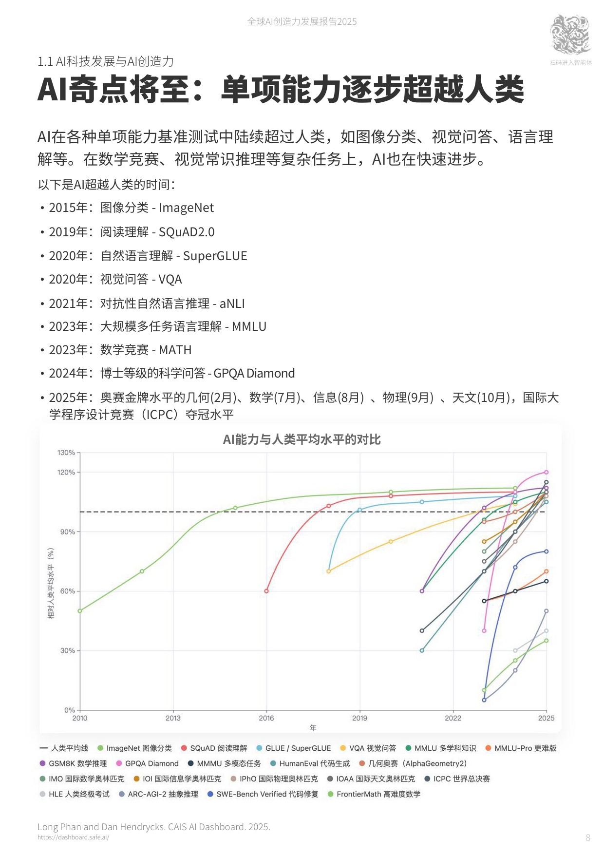 国声智库：2025年全球AI创造力发展报告.pdf