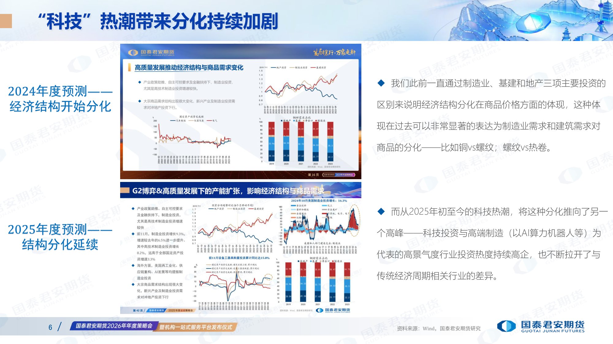 国泰君安（王笑）：2026年衍生品市场展望报告-乘势而上 革故鼎新.pdf