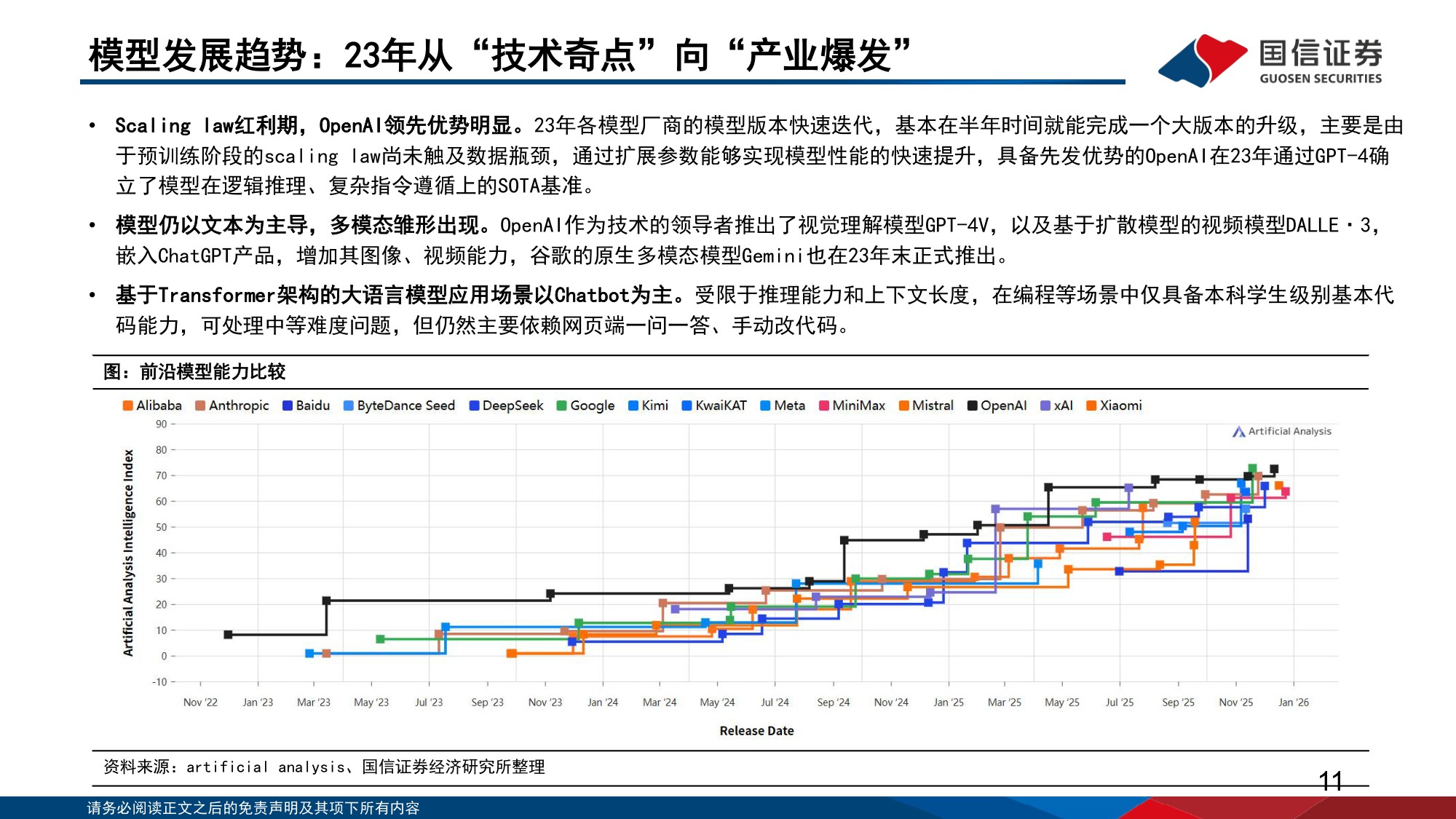 国信证券：人工智能行业专题（14）：大模型发展趋势复盘与展望.pdf
