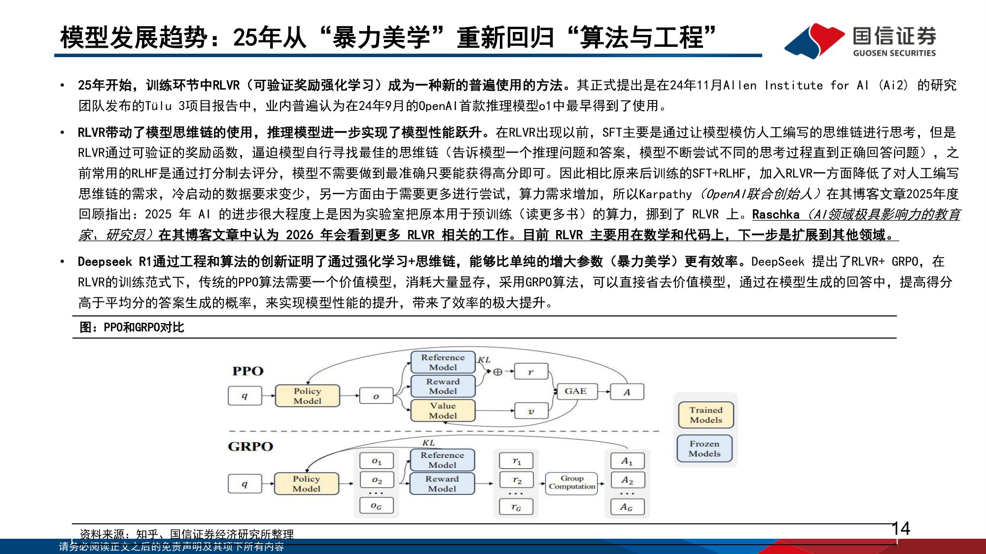 国信证券：人工智能行业专题（14）：大模型发展趋势复盘与展望.pdf