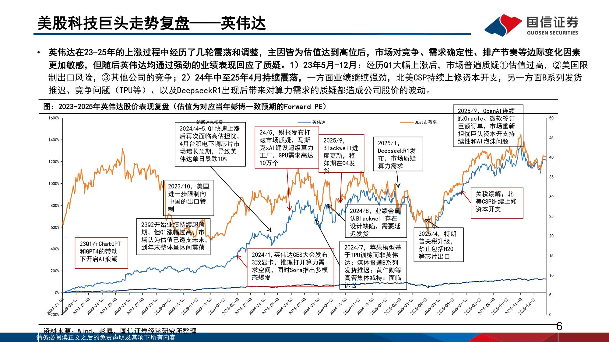 国信证券：人工智能行业专题（14）：大模型发展趋势复盘与展望.pdf